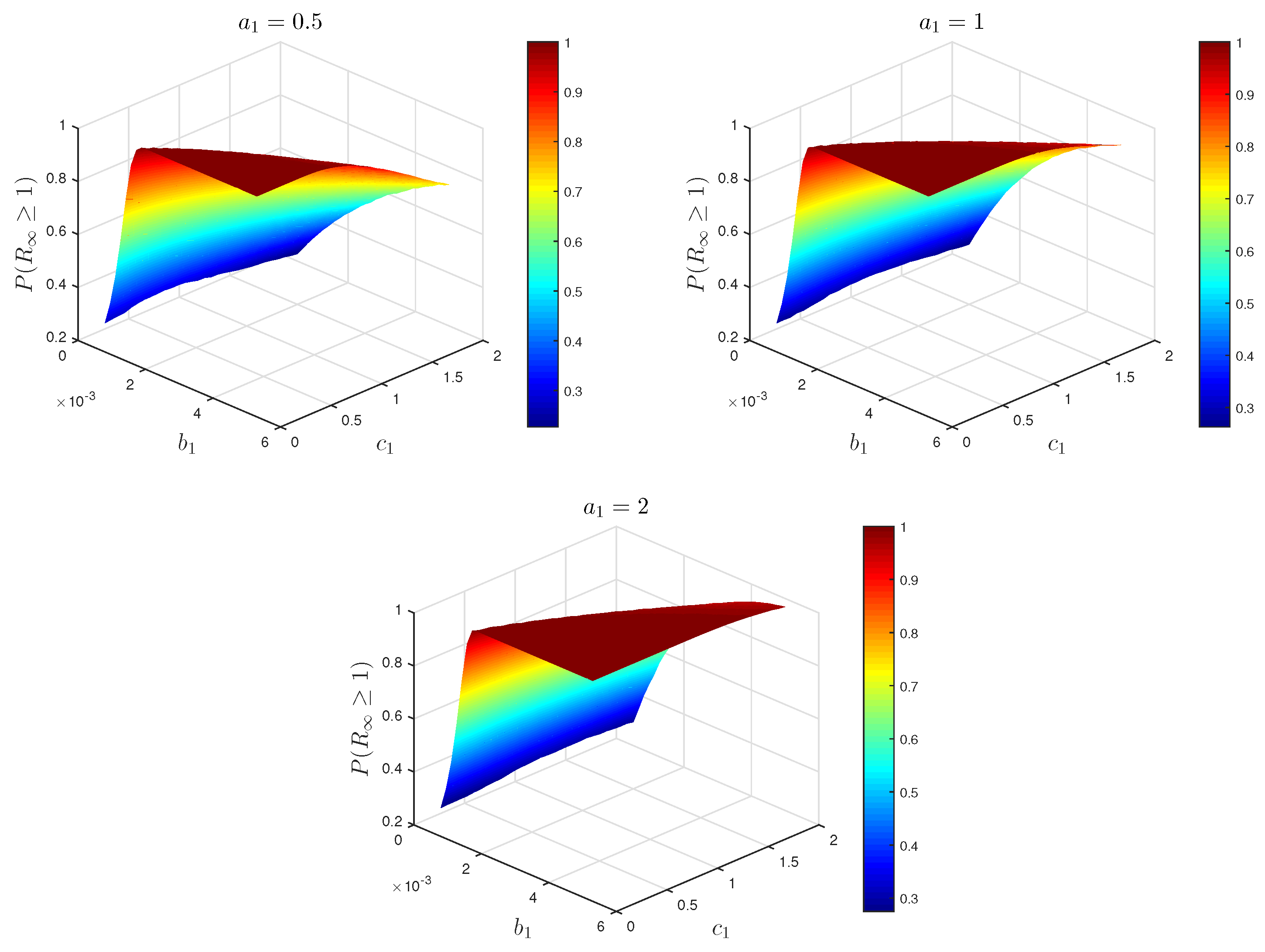 Mathematics 13 02097 g003