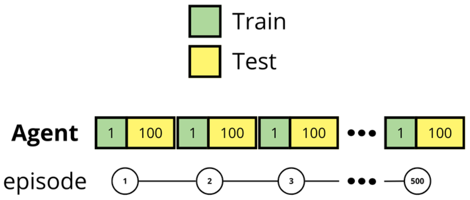 Mathematics 13 02108 g001