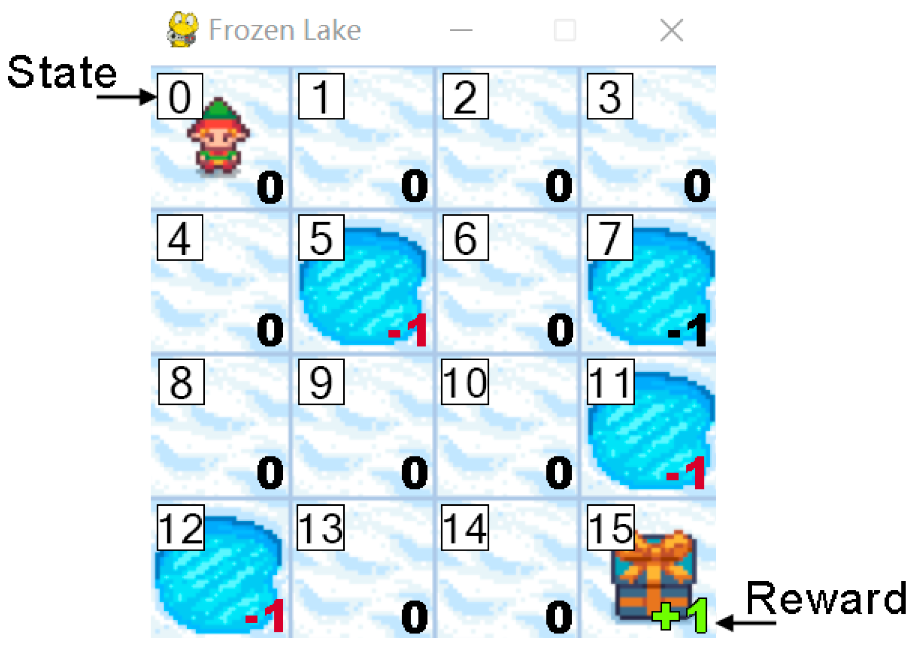 Mathematics 13 02108 g002