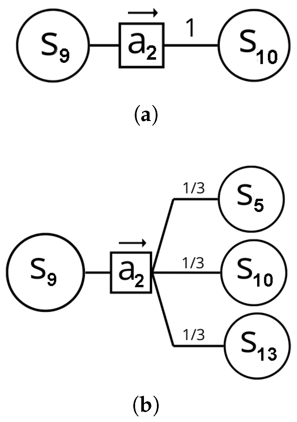 Mathematics 13 02108 g003