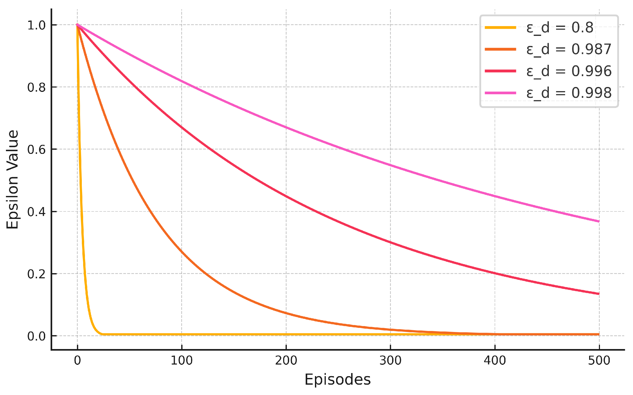 Mathematics 13 02108 g004