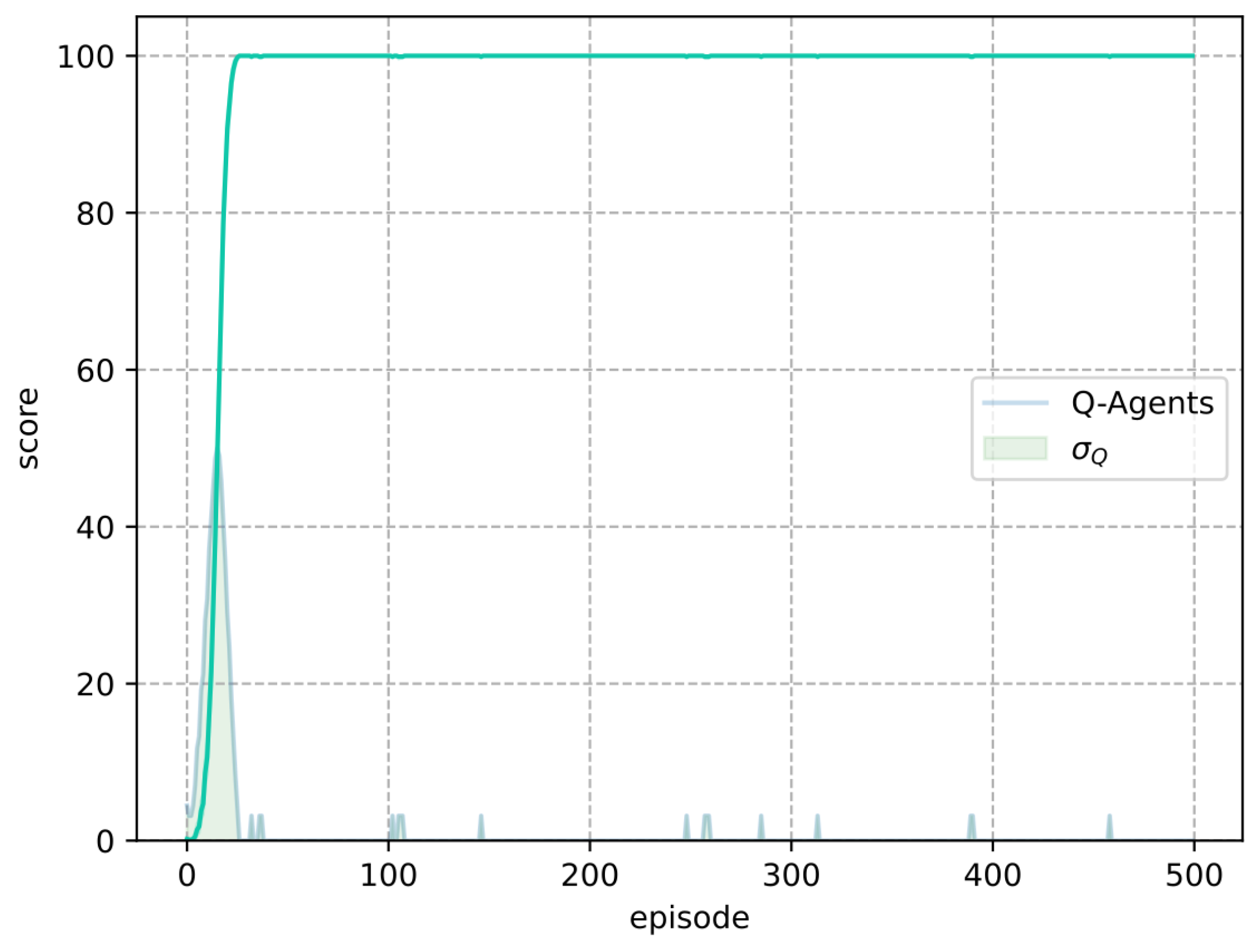 Mathematics 13 02108 g008