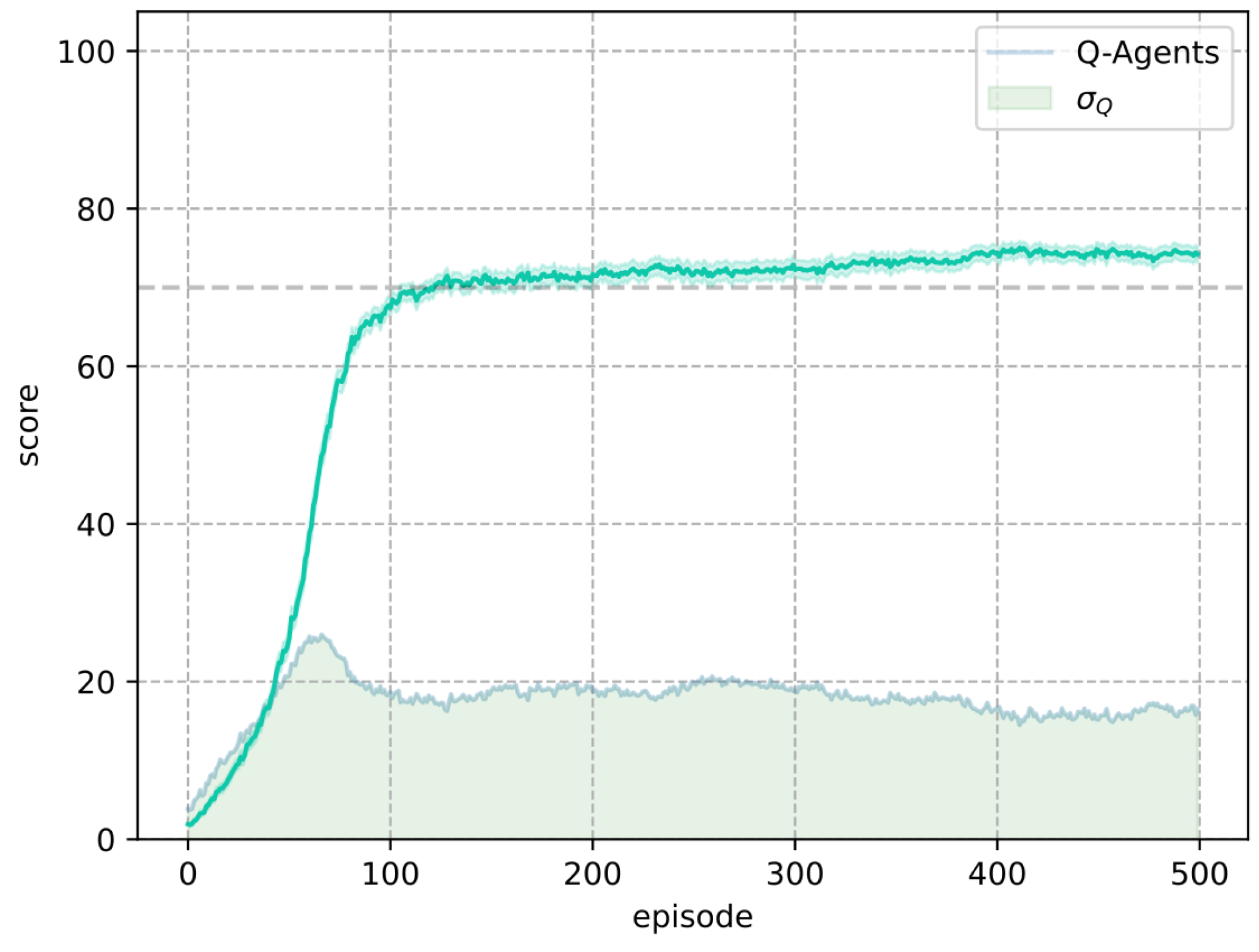 Mathematics 13 02108 g010