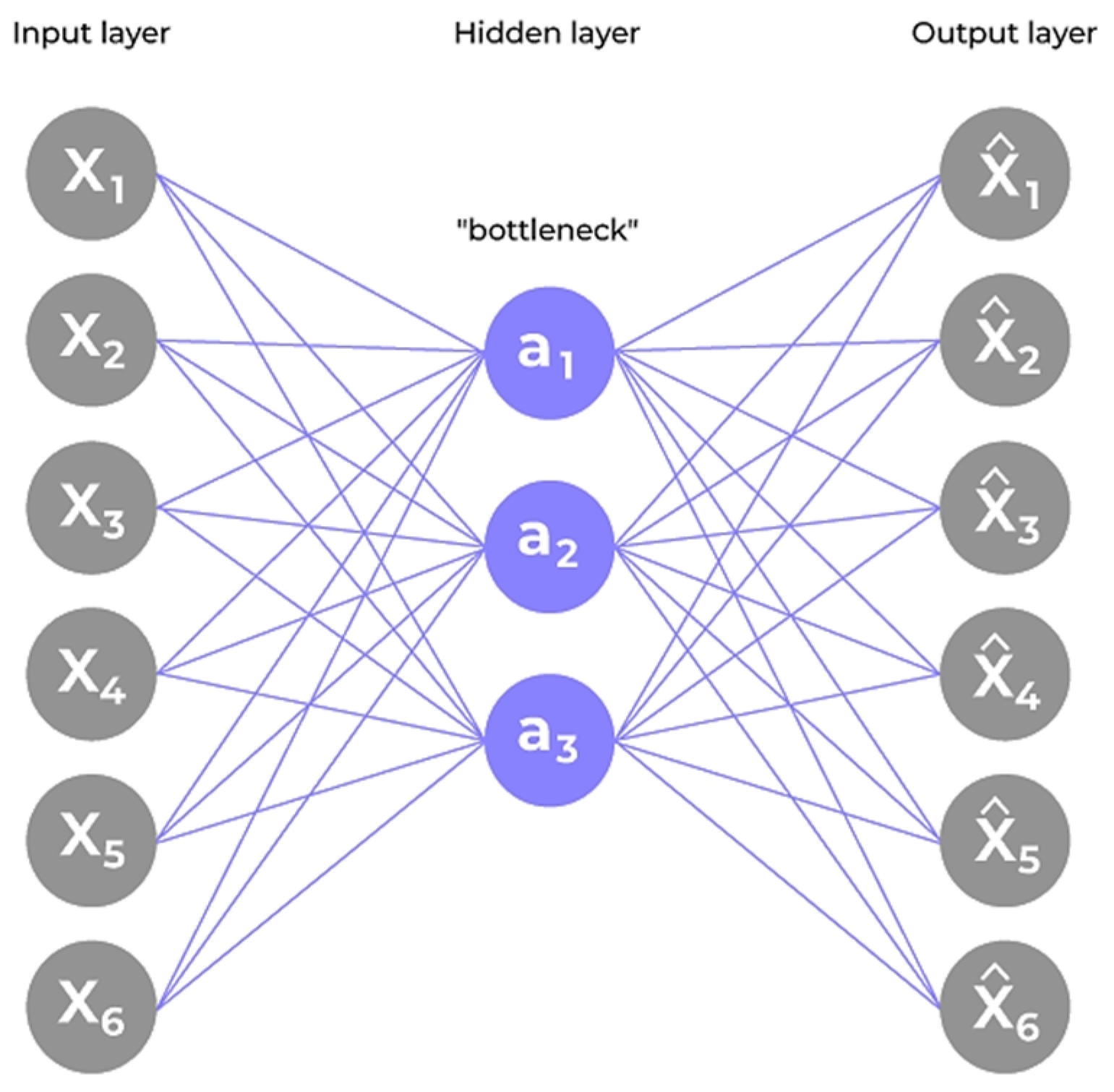 Mathematics 13 02110 g001