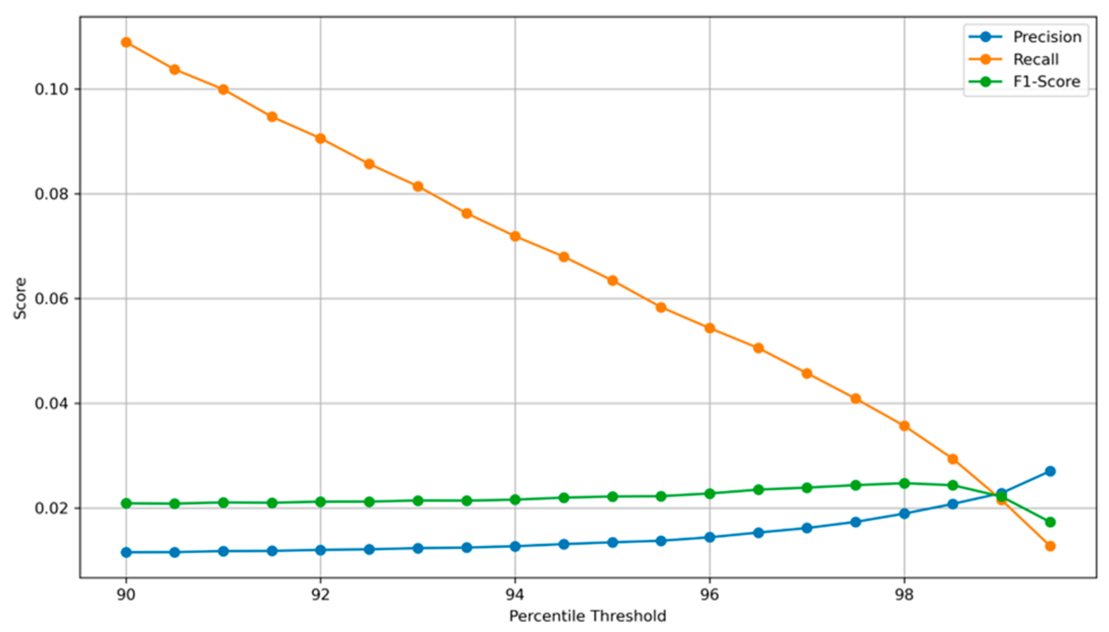 Mathematics 13 02110 g006