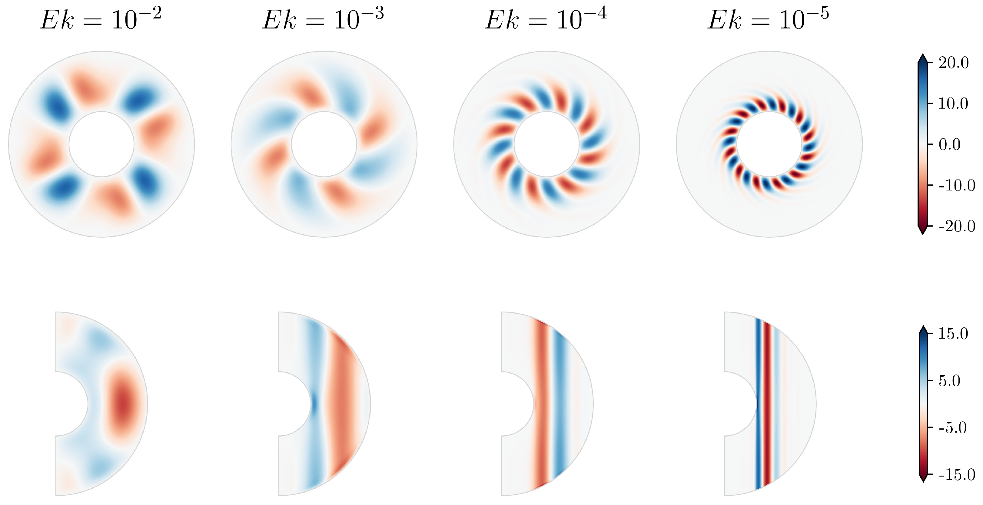 Mathematics 13 02113 g003