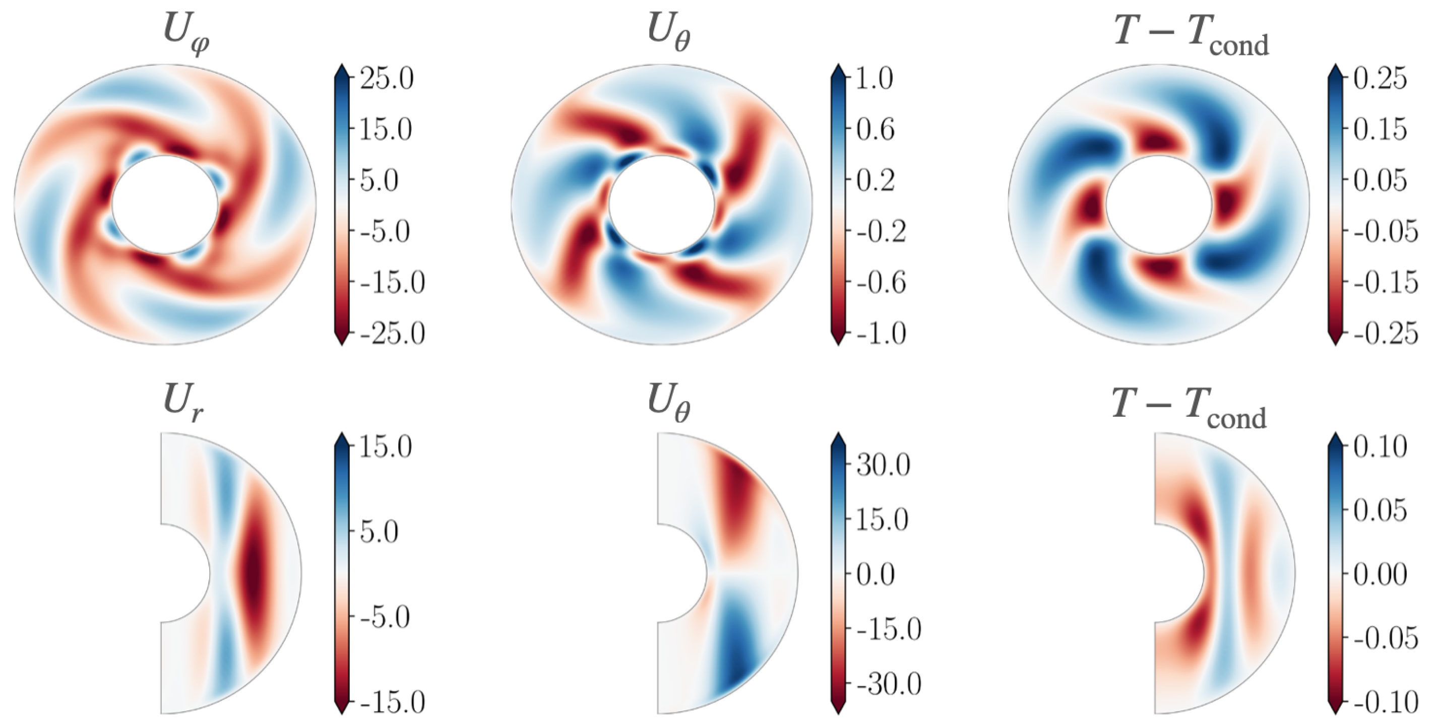 Mathematics 13 02113 g004