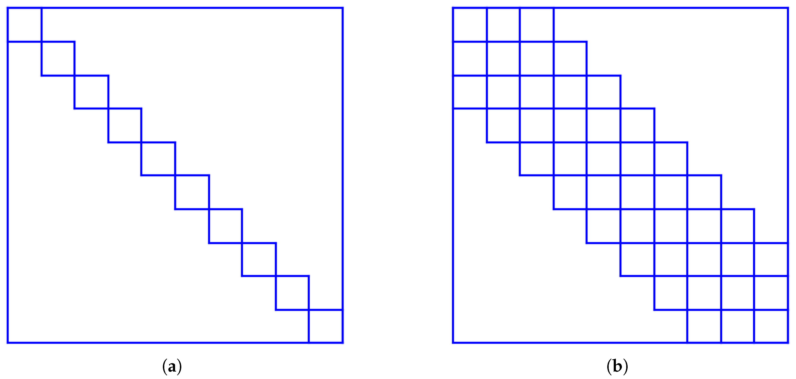 Mathematics 13 02113 g005