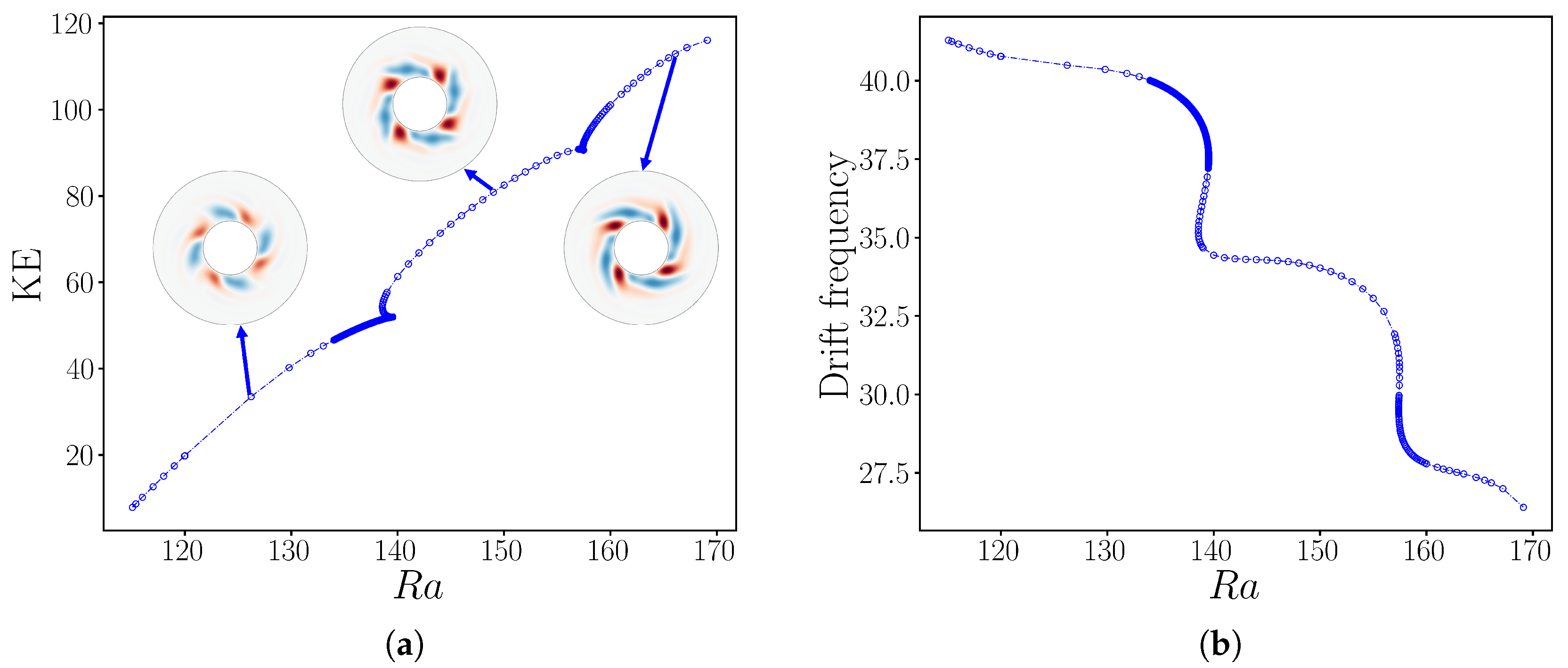 Mathematics 13 02113 g006