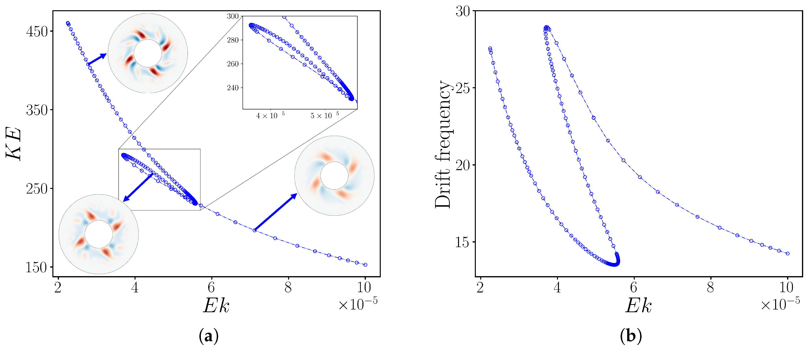 Mathematics 13 02113 g008