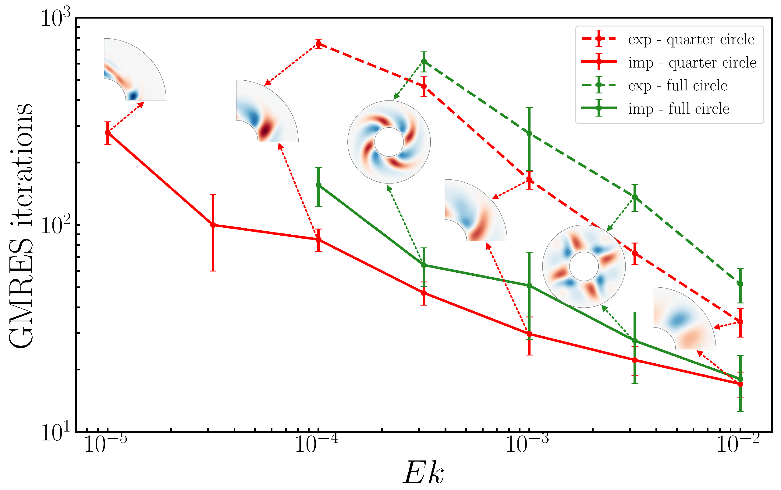 Mathematics 13 02113 g009