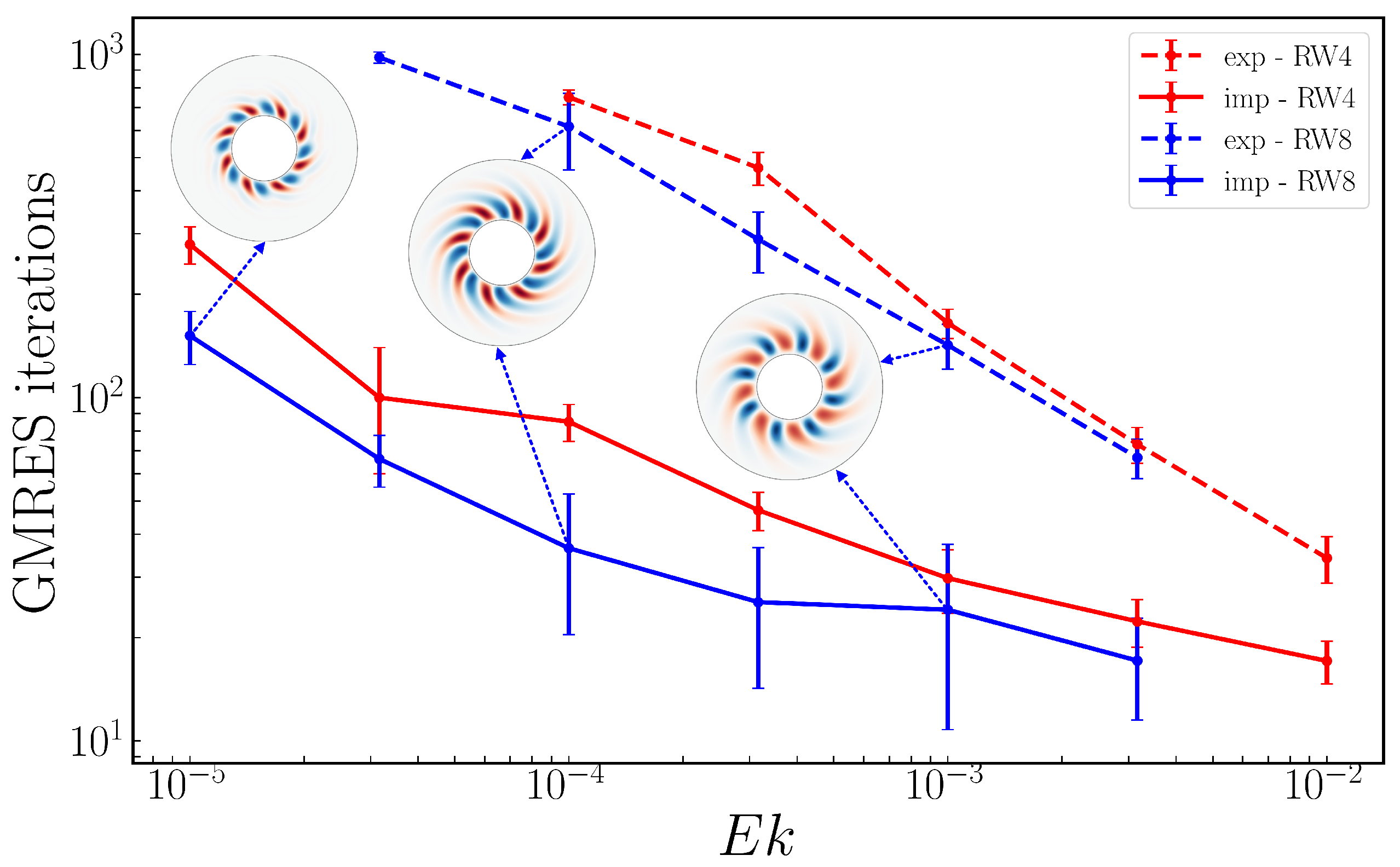 Mathematics 13 02113 g010