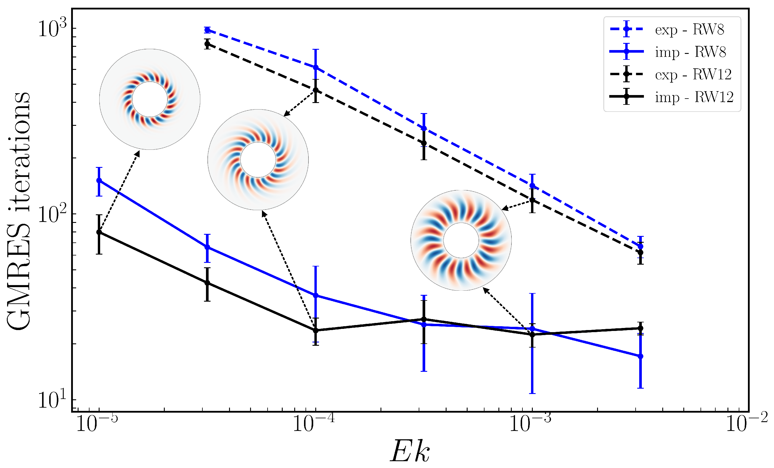 Mathematics 13 02113 g011