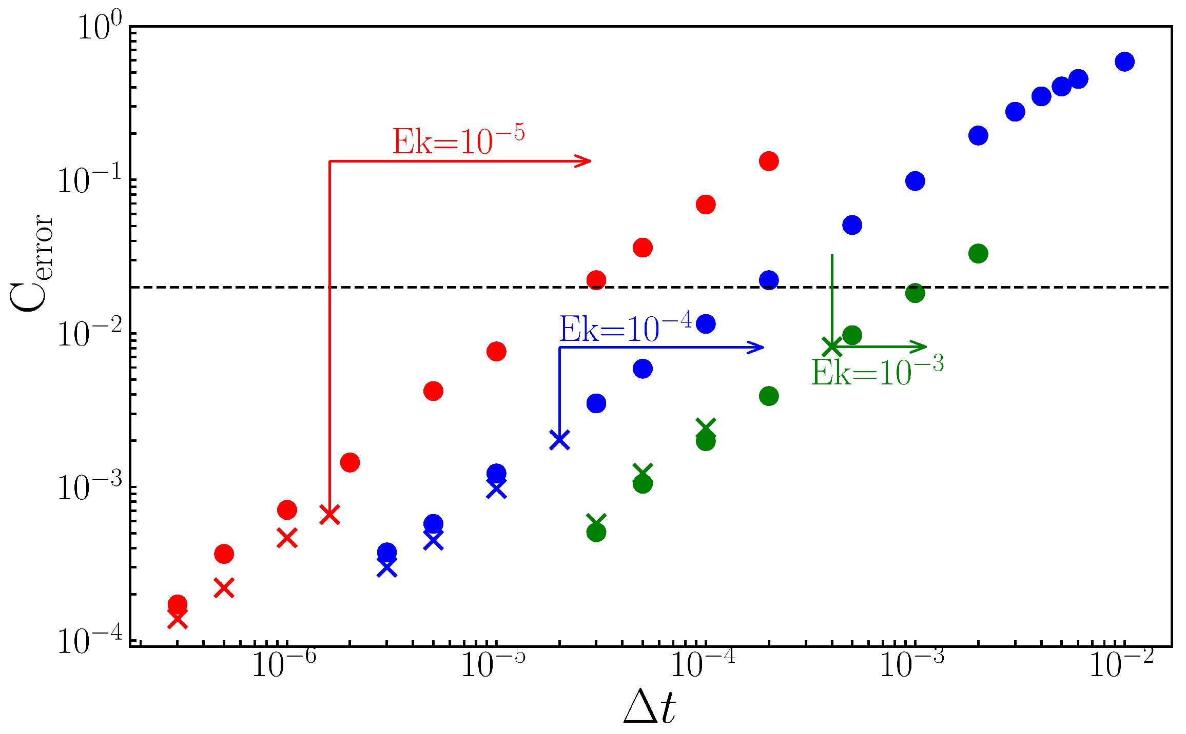 Mathematics 13 02113 g012