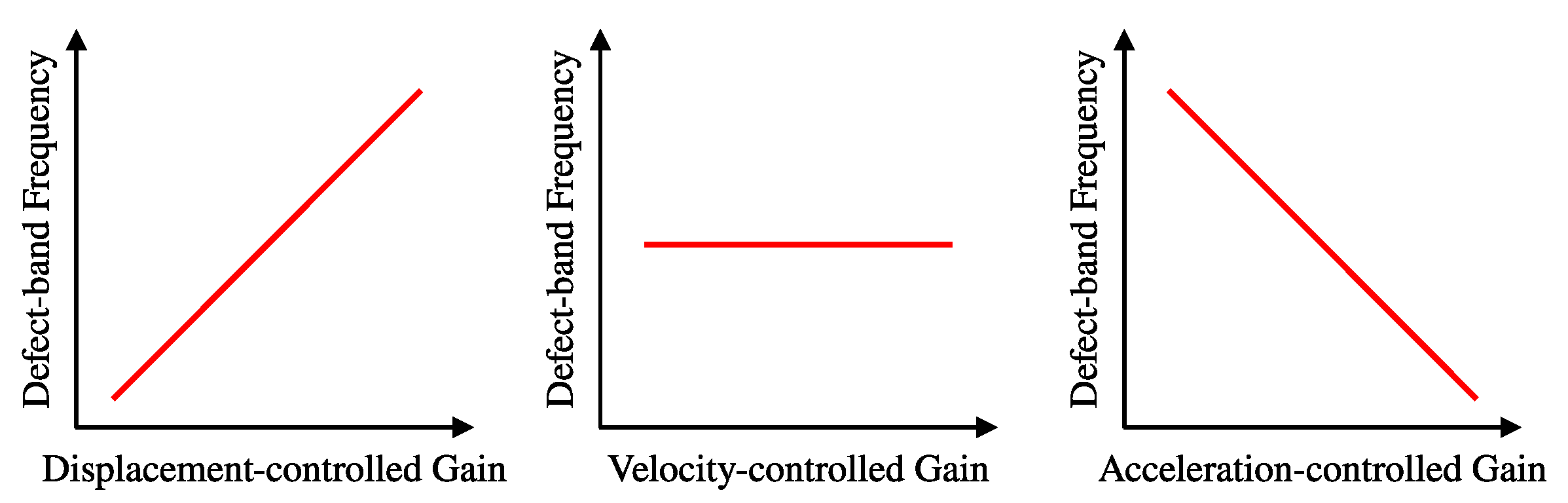 Mathematics 13 02126 g001
