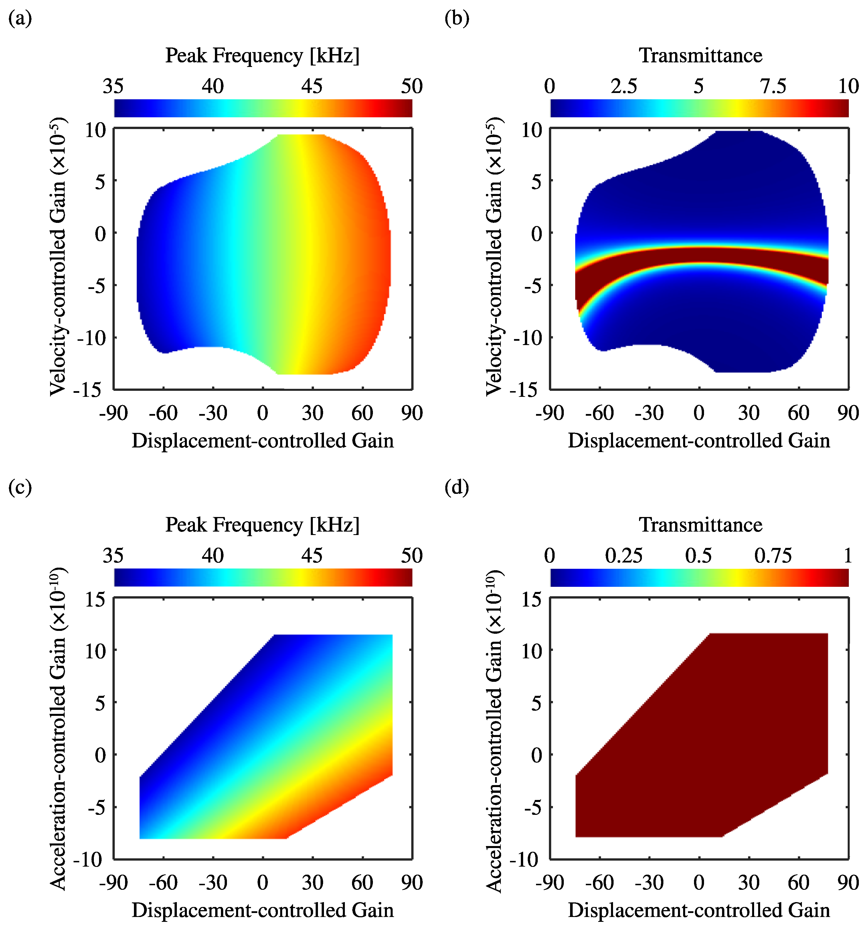 Mathematics 13 02126 g005