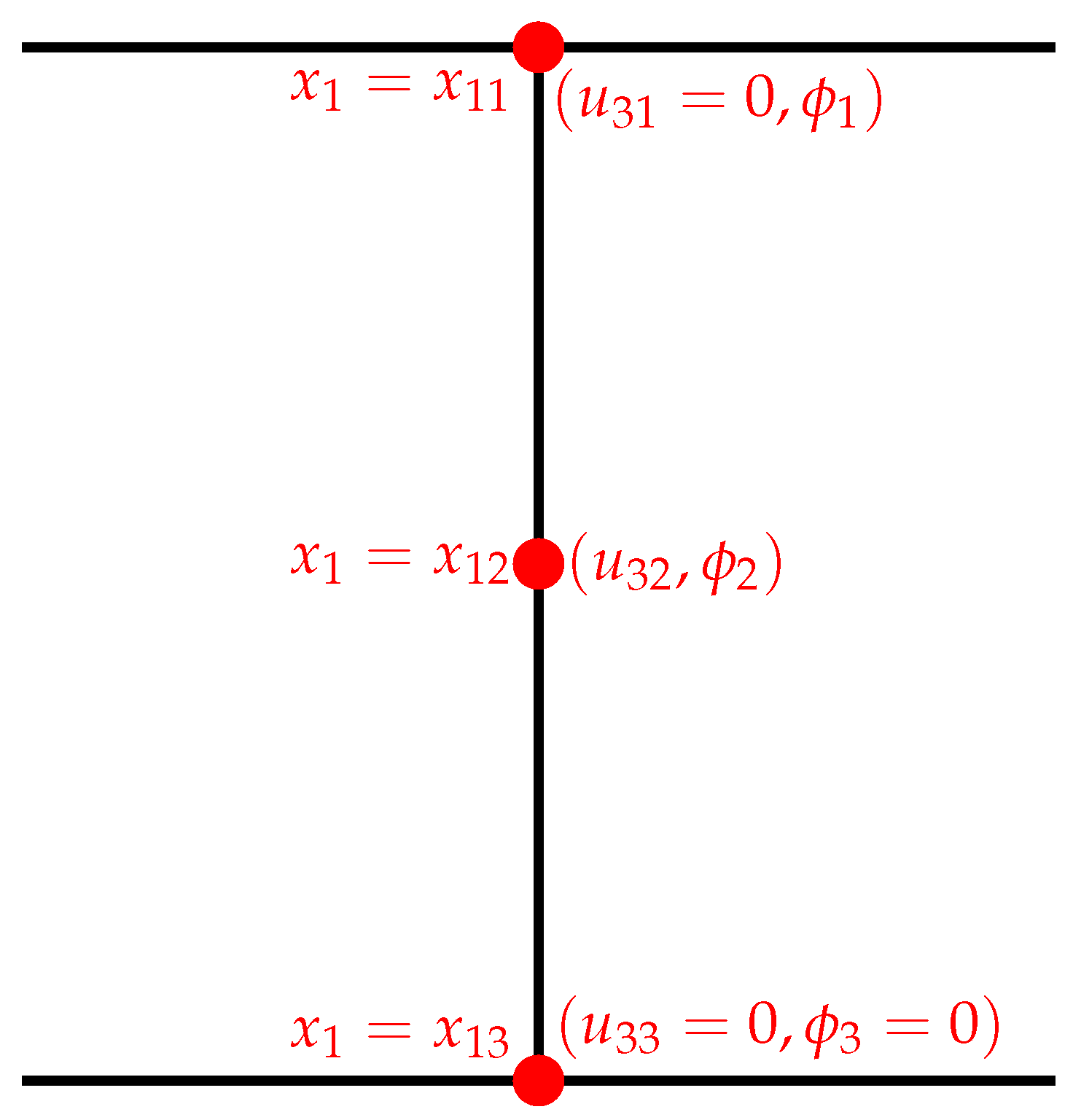 Mathematics 13 02131 g001