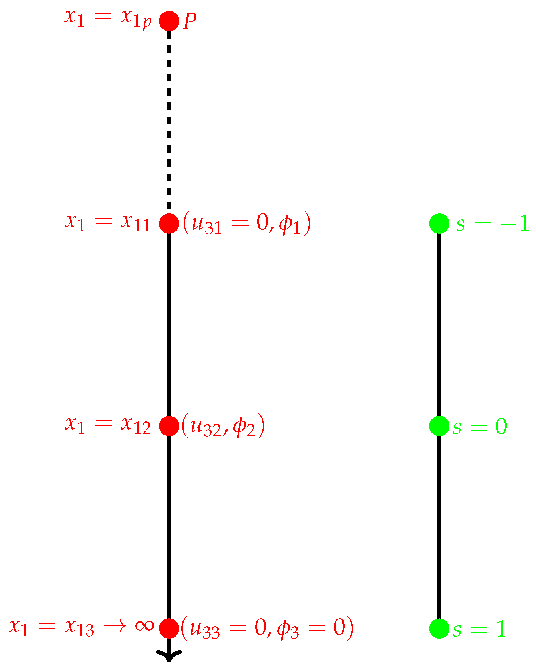 Mathematics 13 02131 g002