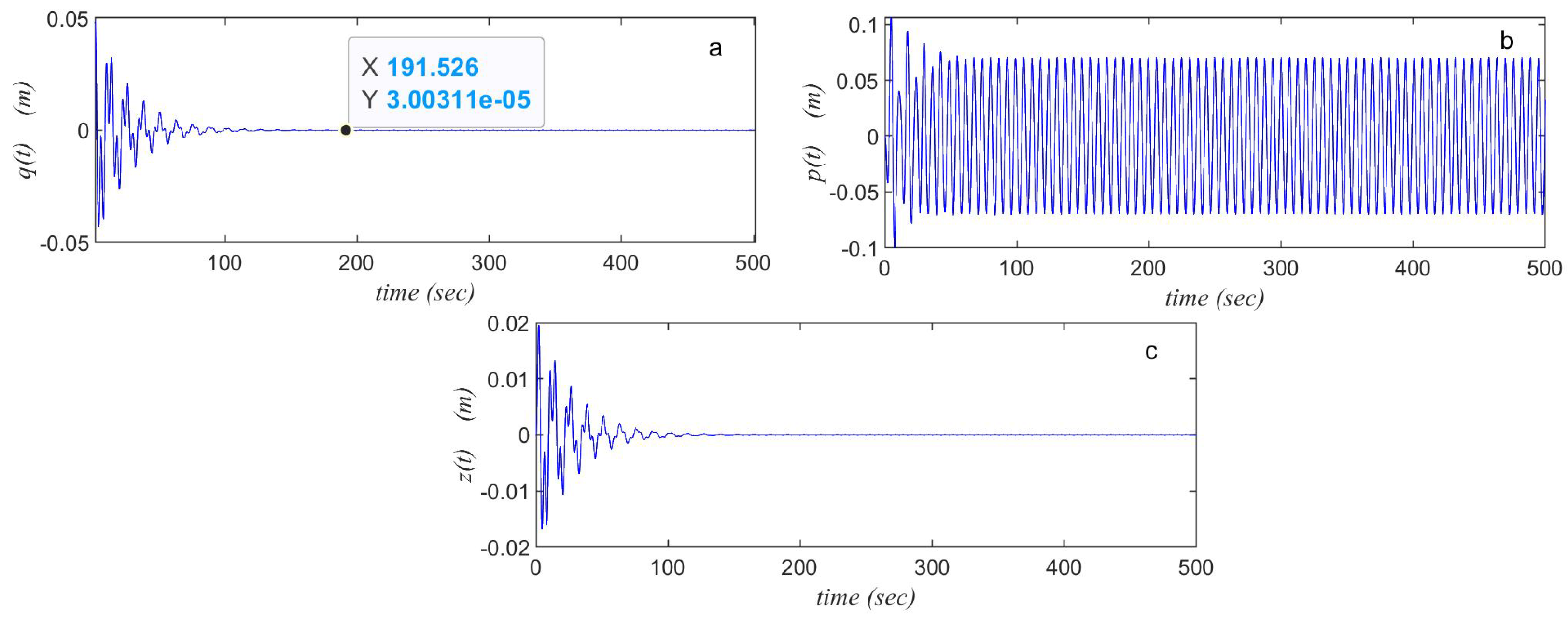 Mathematics 13 02137 g006