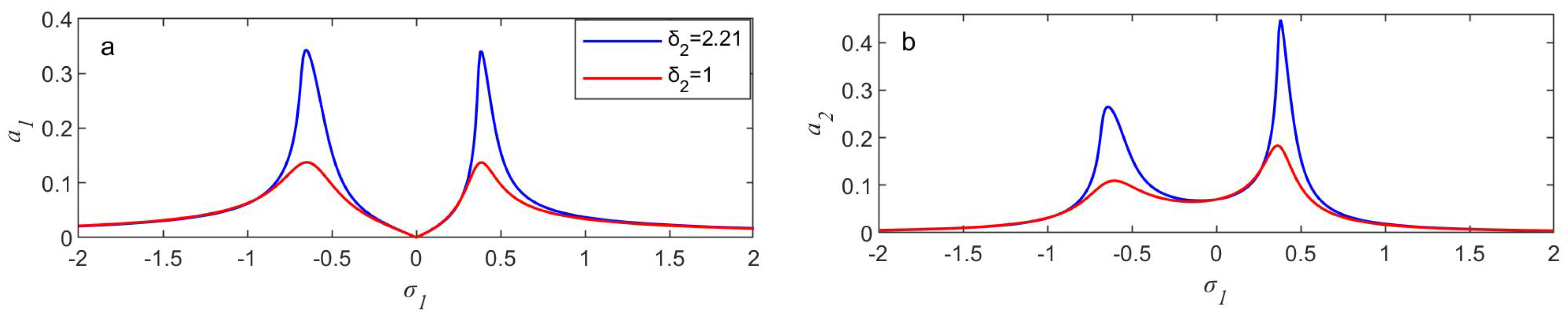 Mathematics 13 02137 g013