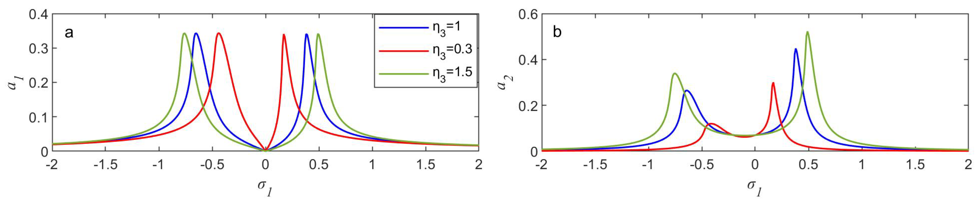 Mathematics 13 02137 g016