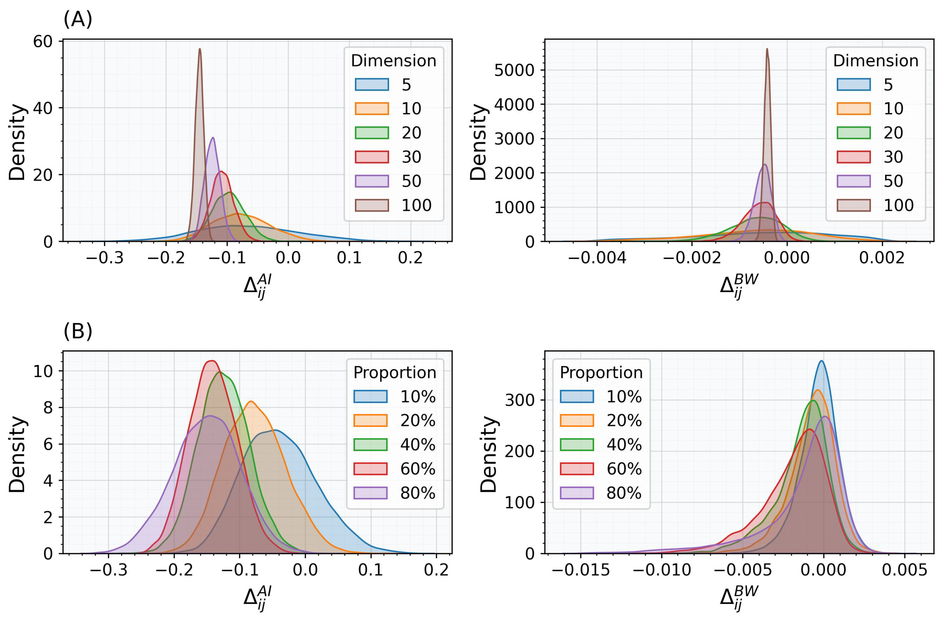 Mathematics 13 02157 g002