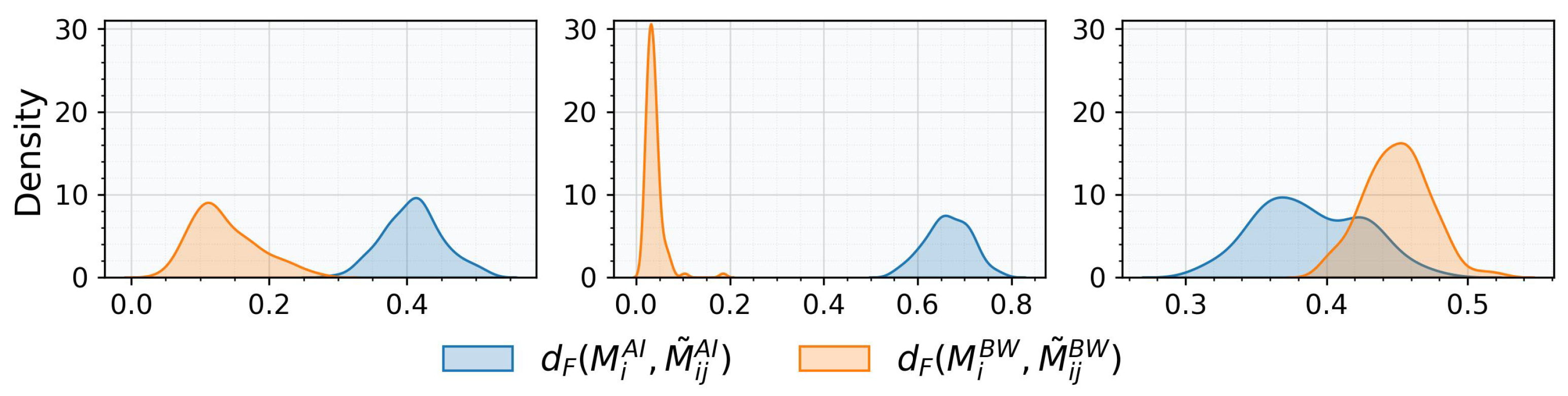 Mathematics 13 02157 g003