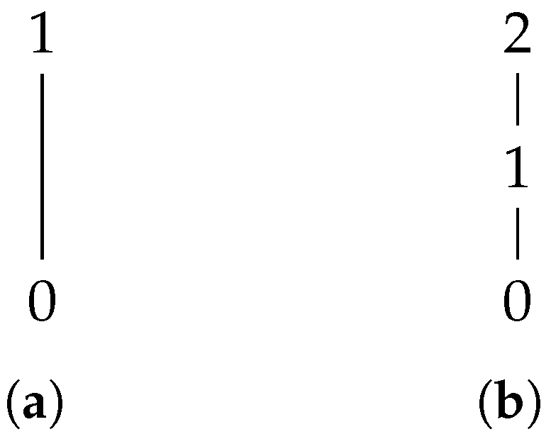 Mathematics 13 02159 g001