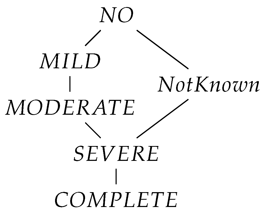 Mathematics 13 02159 g005