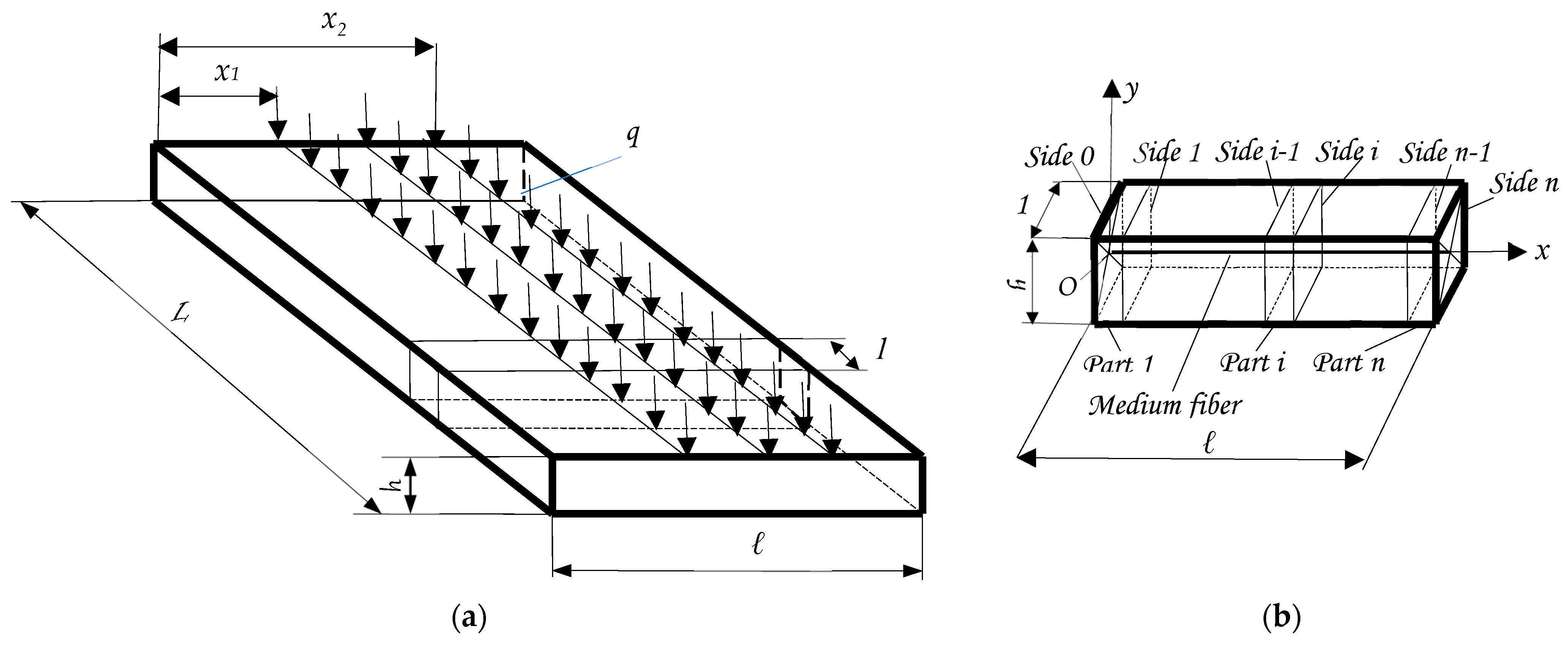 Mathematics 13 02181 g001