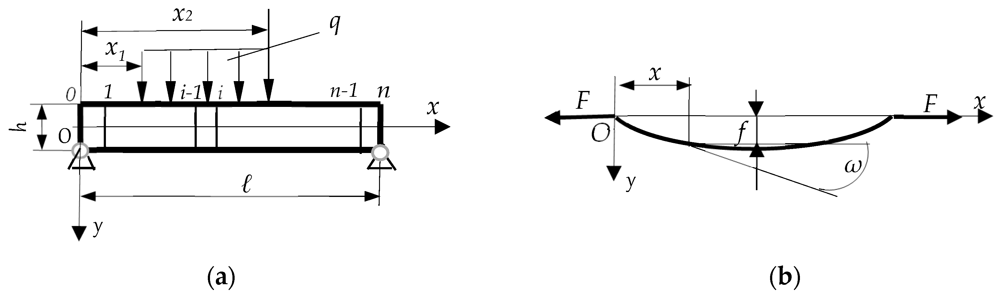 Mathematics 13 02181 g002