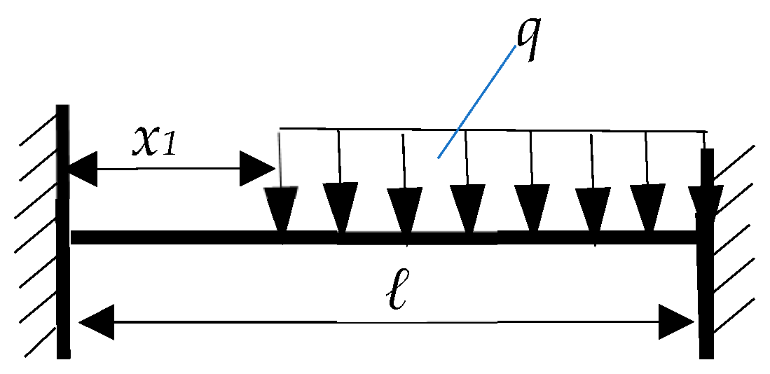 Mathematics 13 02181 g004