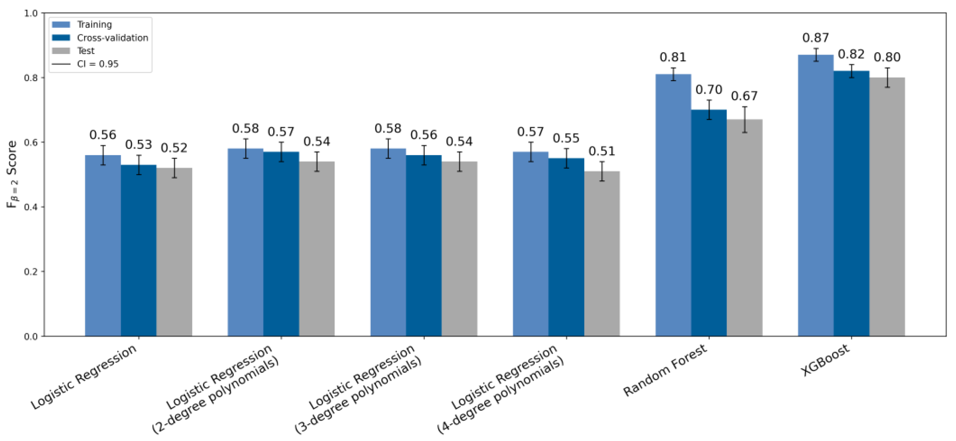 Mathematics 13 02183 g002