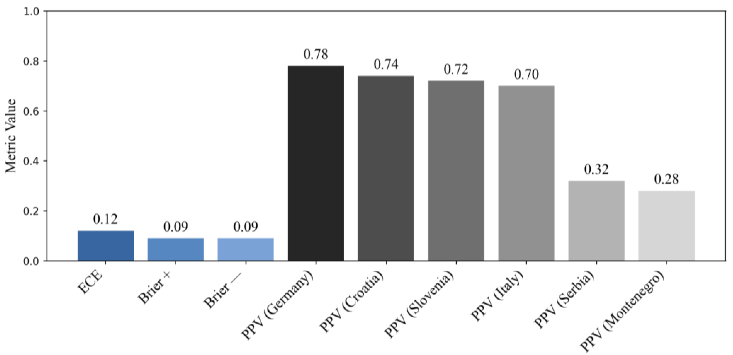 Mathematics 13 02183 g003