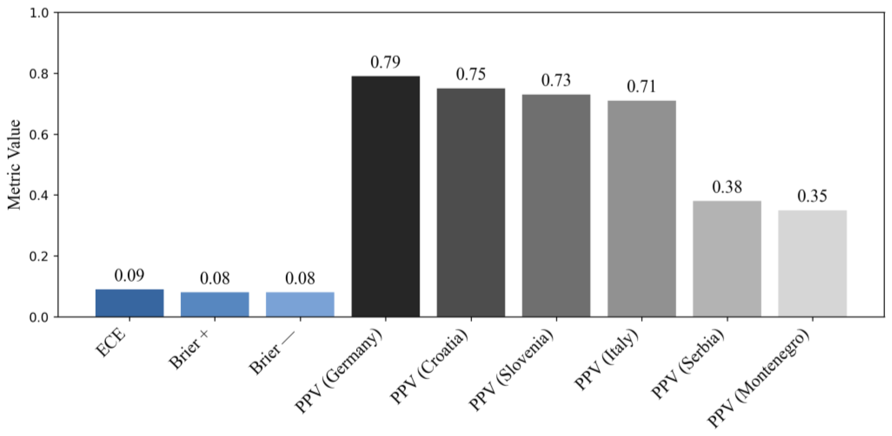 Mathematics 13 02183 g004