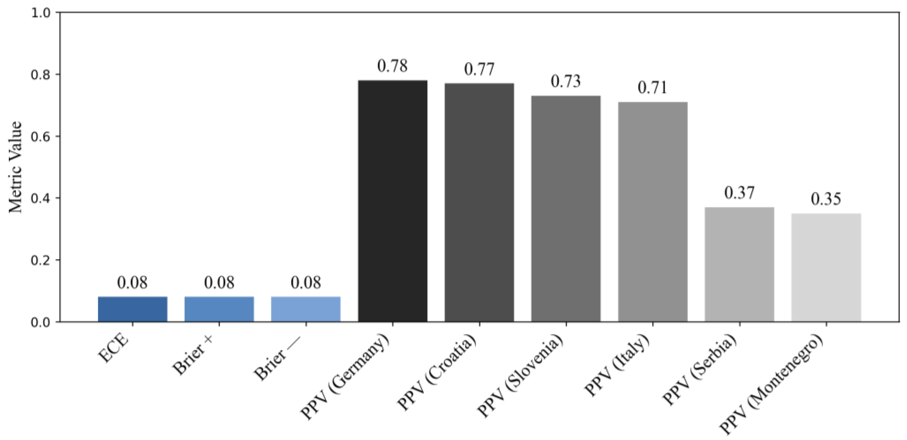 Mathematics 13 02183 g005