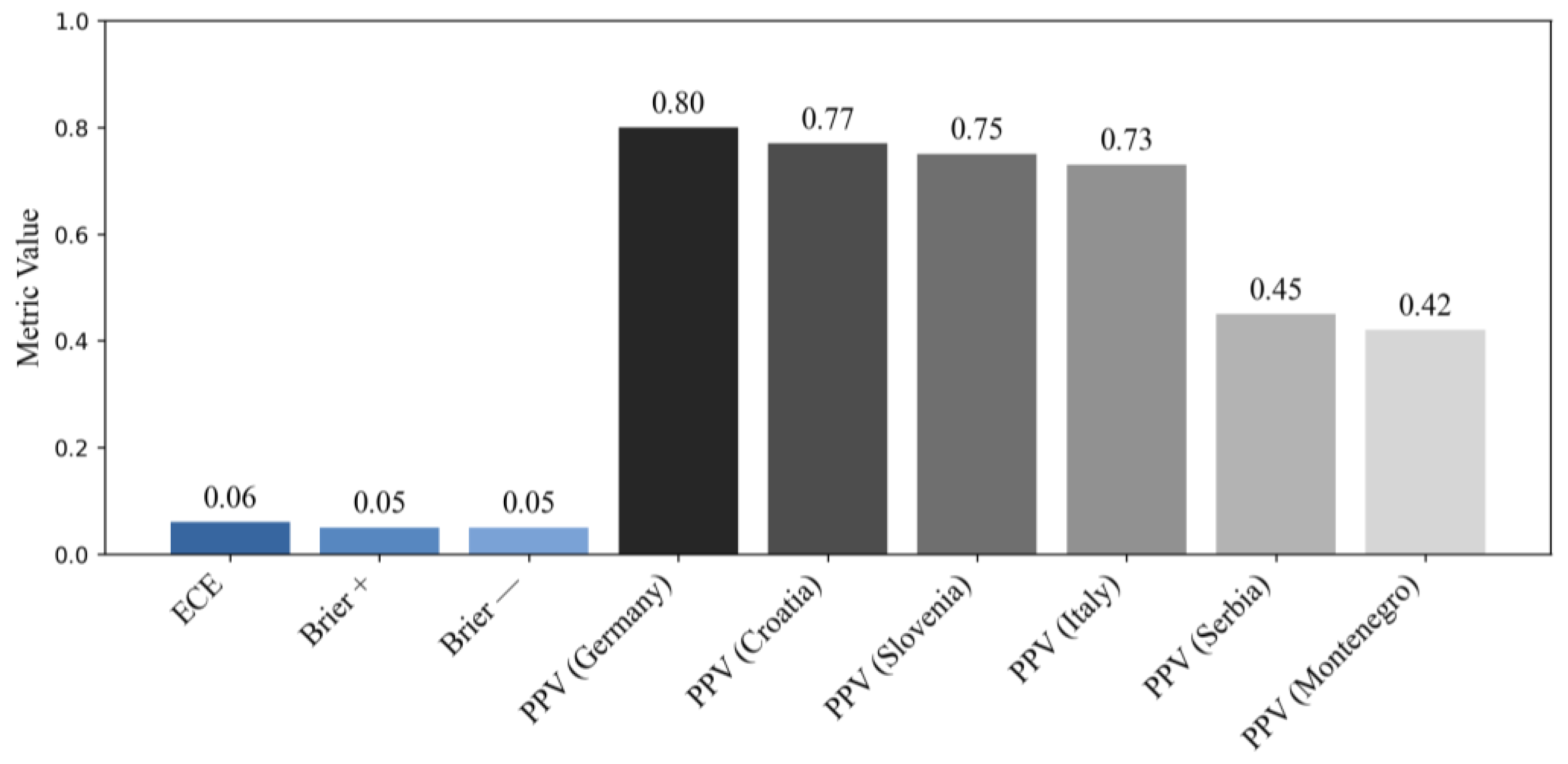 Mathematics 13 02183 g006