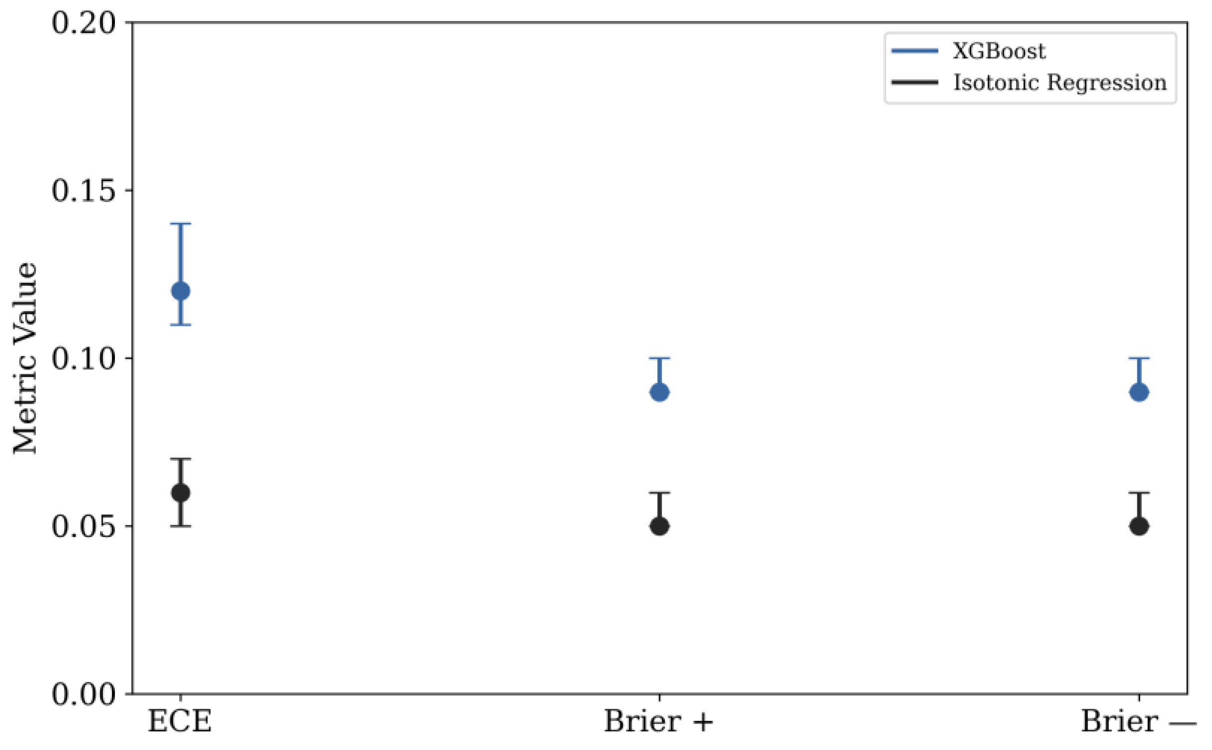 Mathematics 13 02183 g007