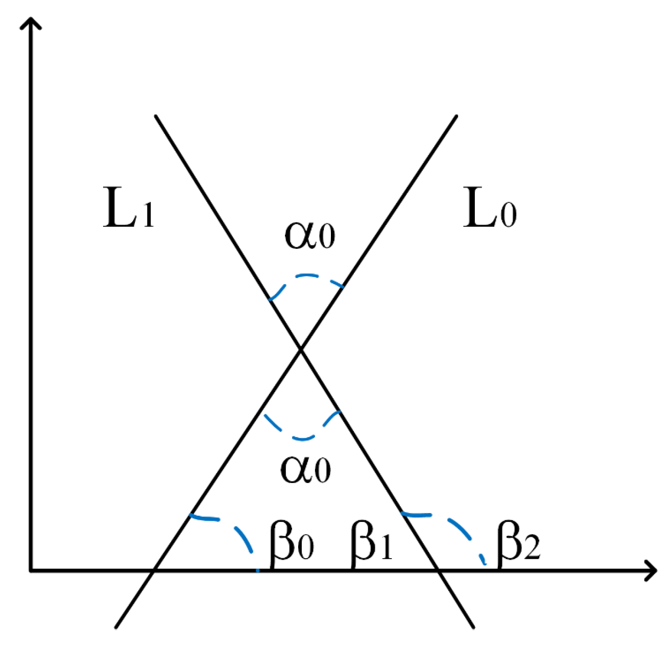 Mathematics 13 02187 g002