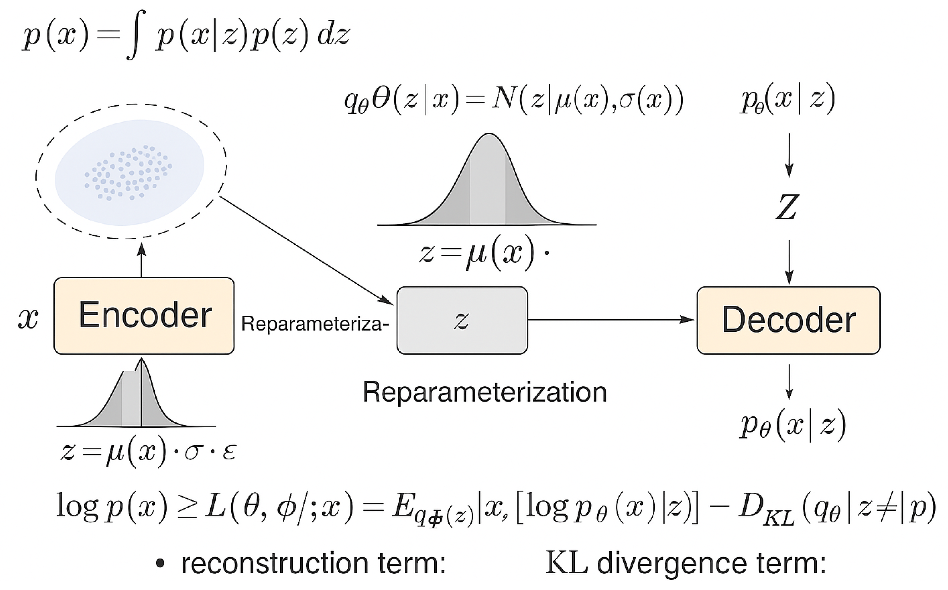 Mathematics 13 02218 g003
