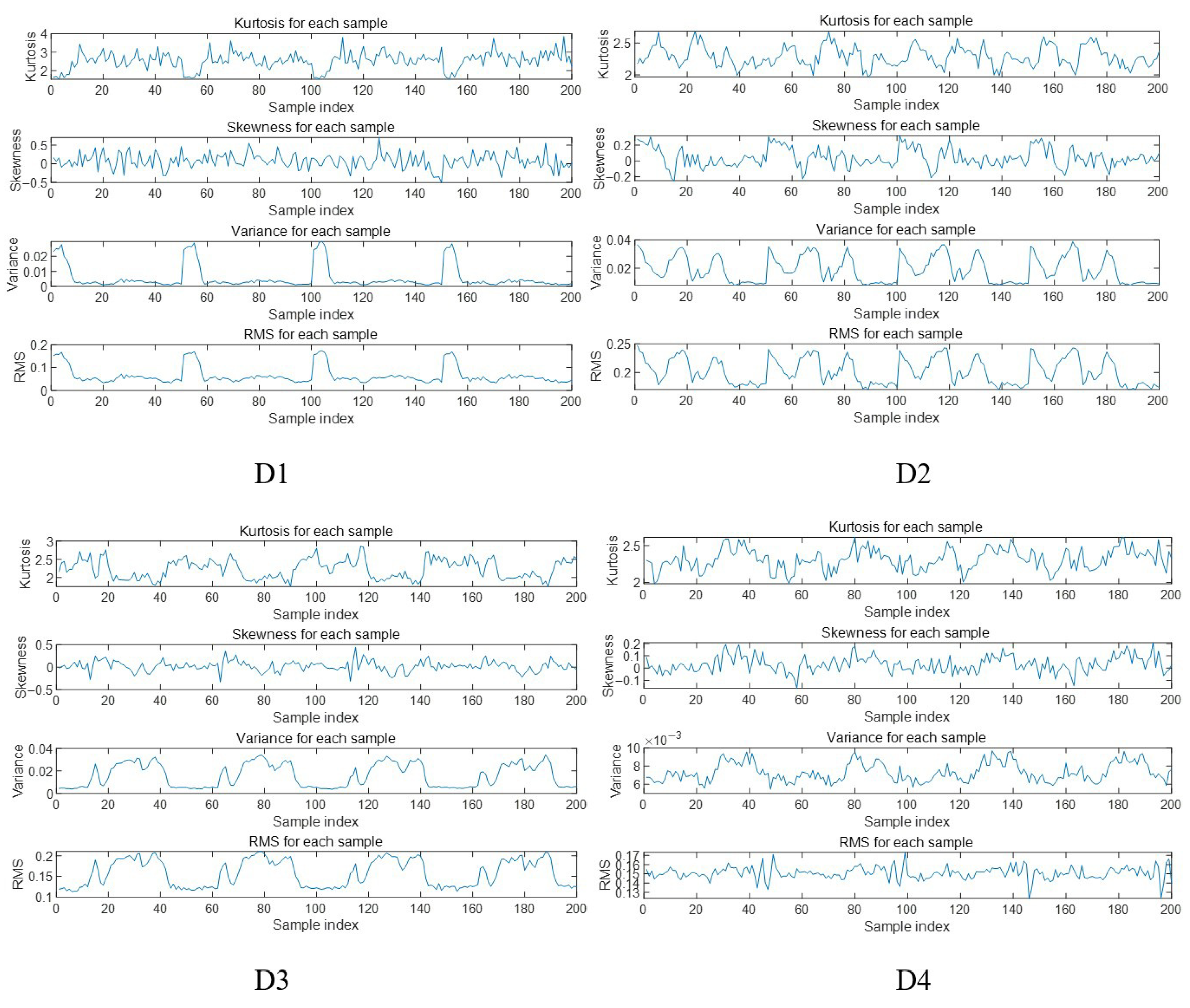 Mathematics 13 02218 g007