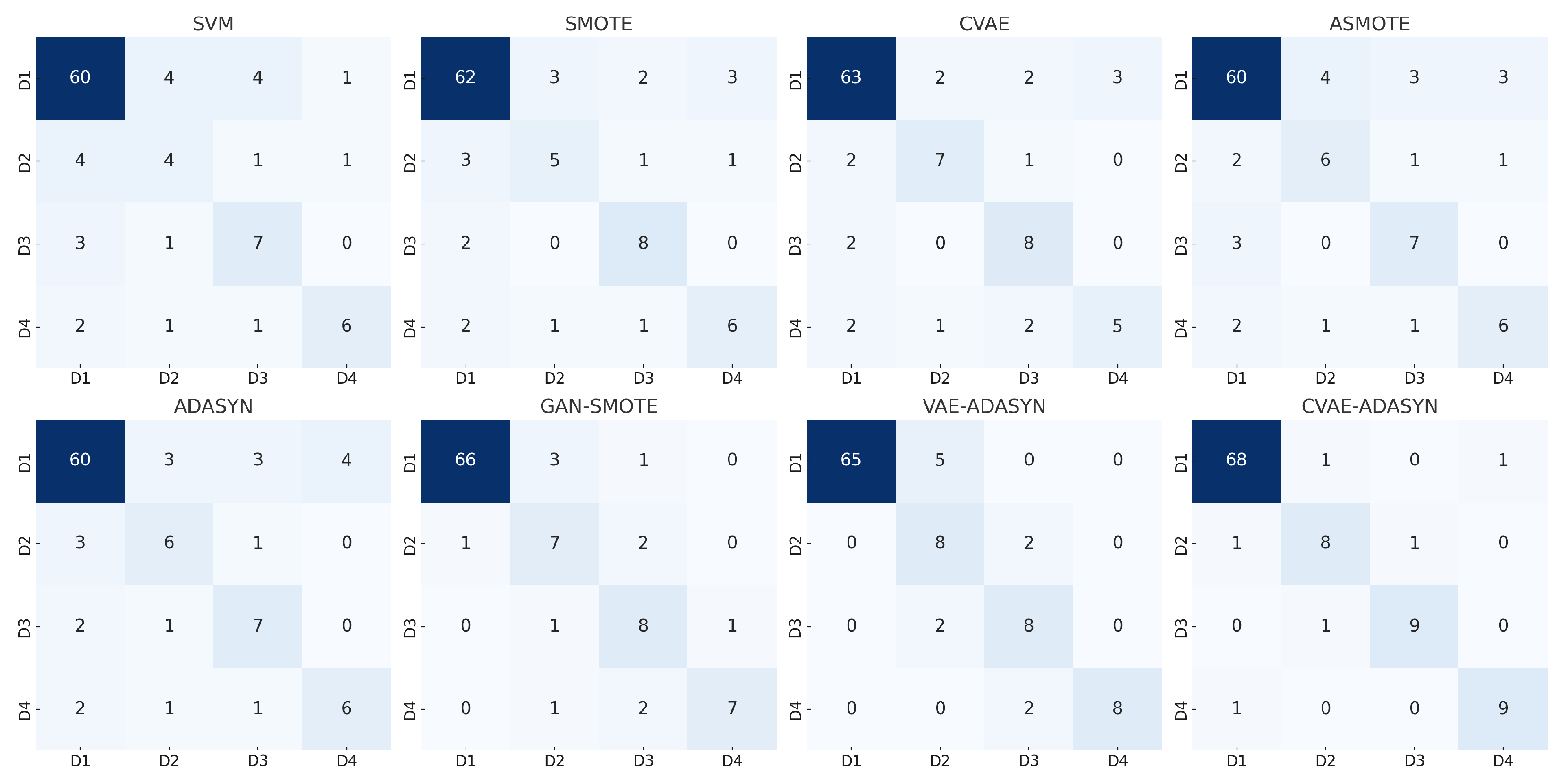 Mathematics 13 02218 g009