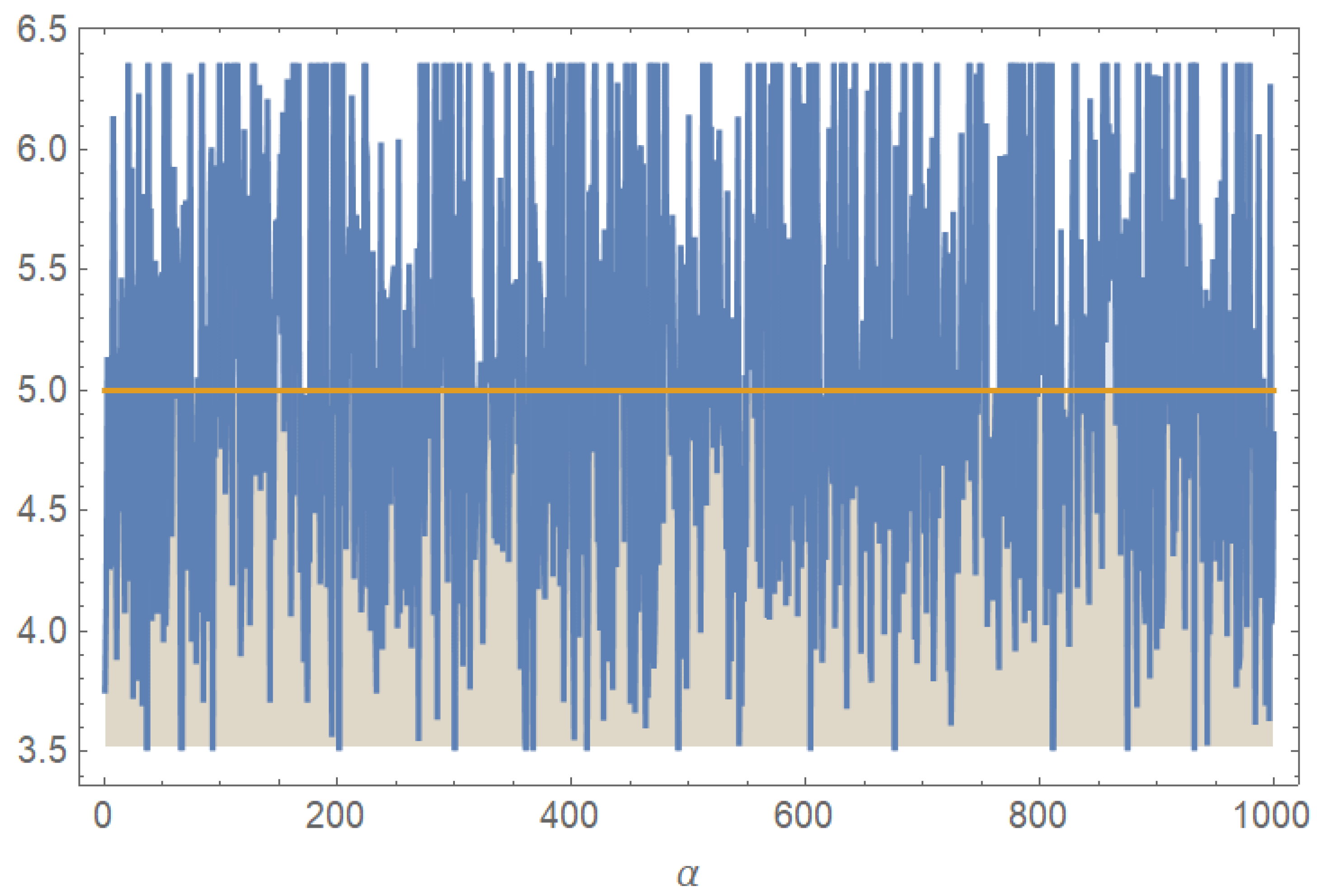 Mathematics 13 02220 g004