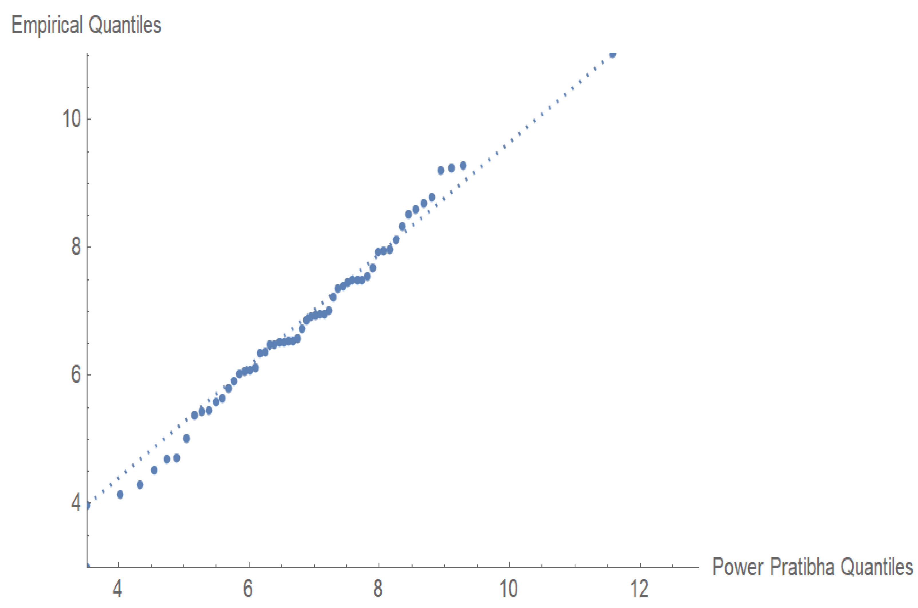 Mathematics 13 02220 g007