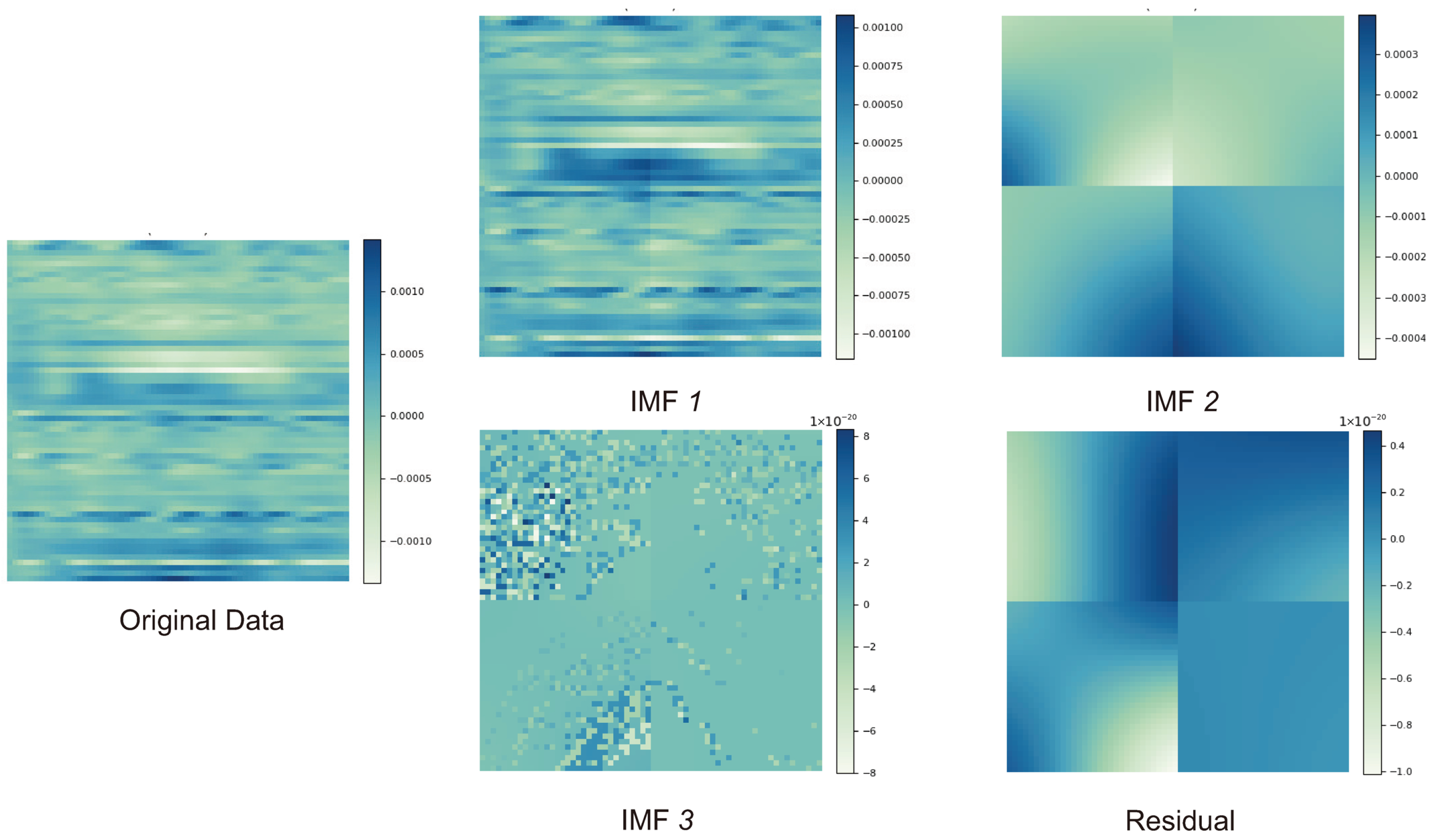 Mathematics 13 02221 g001