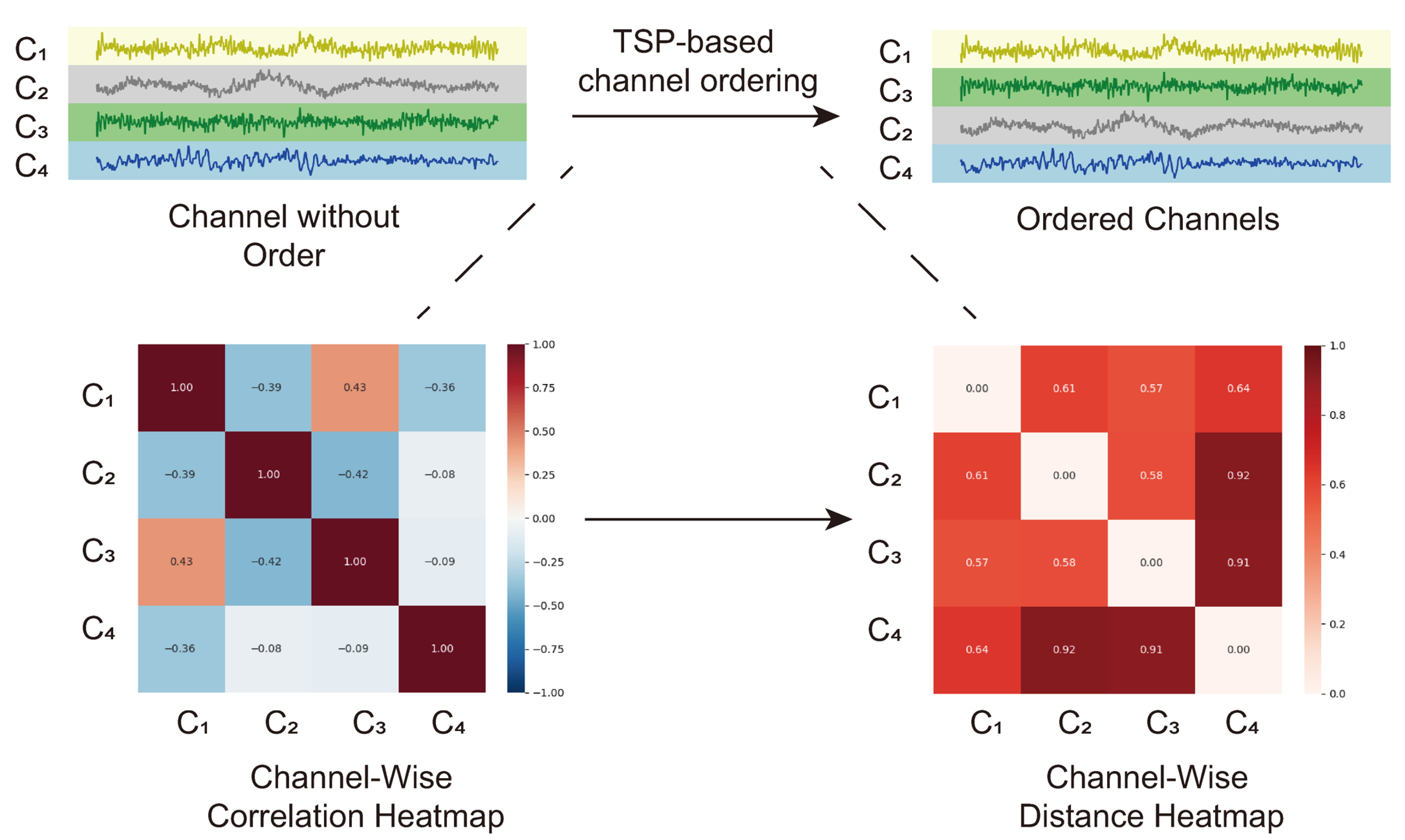 Mathematics 13 02221 g005