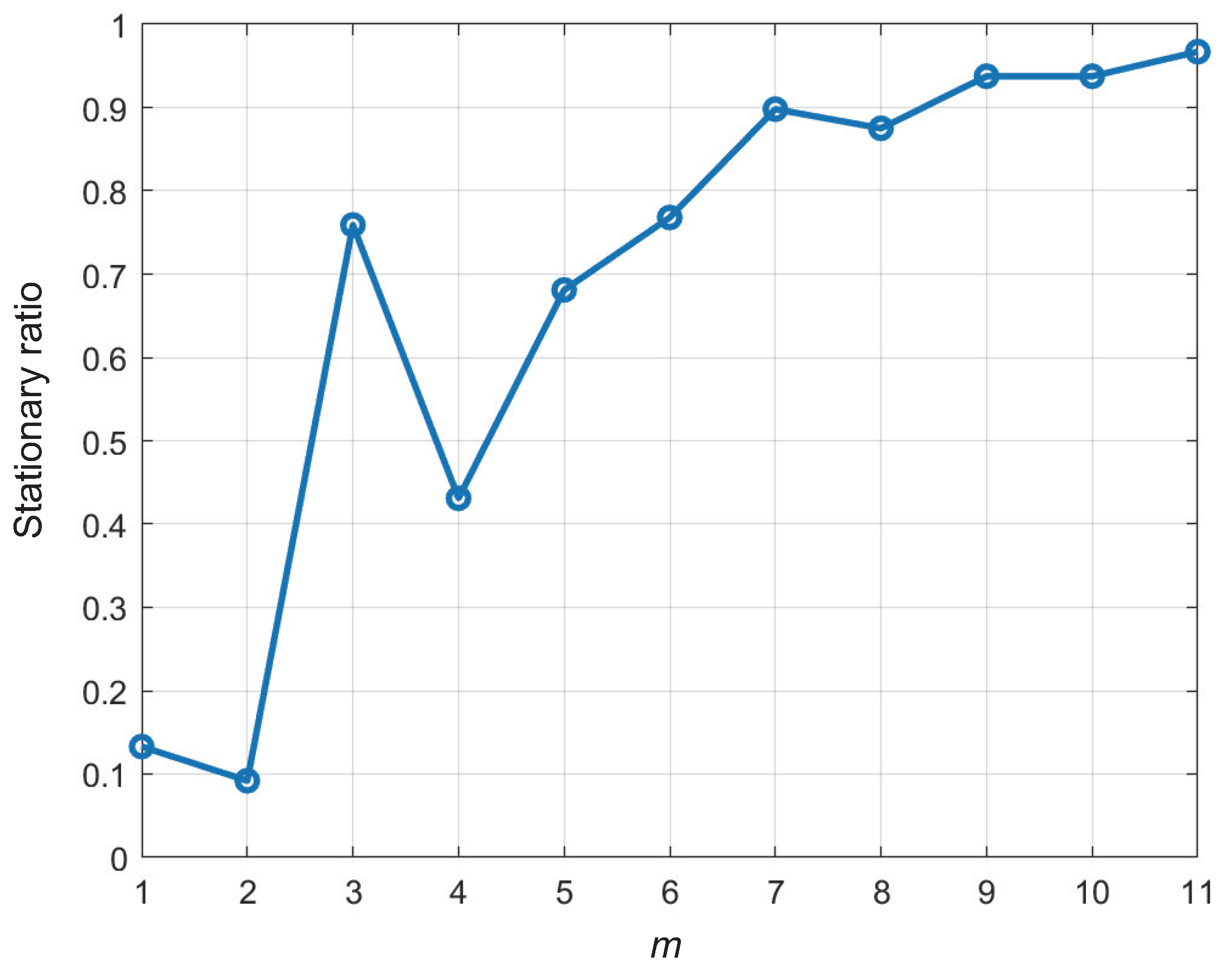 Mathematics 13 02221 g008