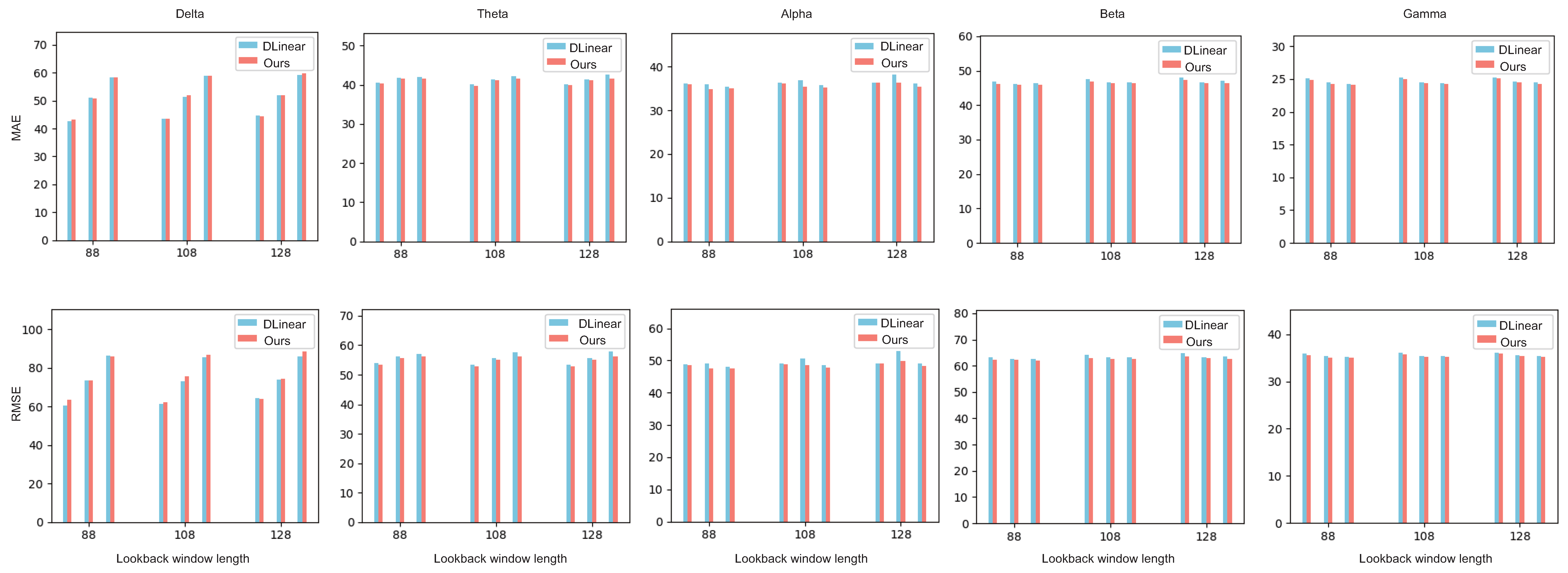 Mathematics 13 02221 g010