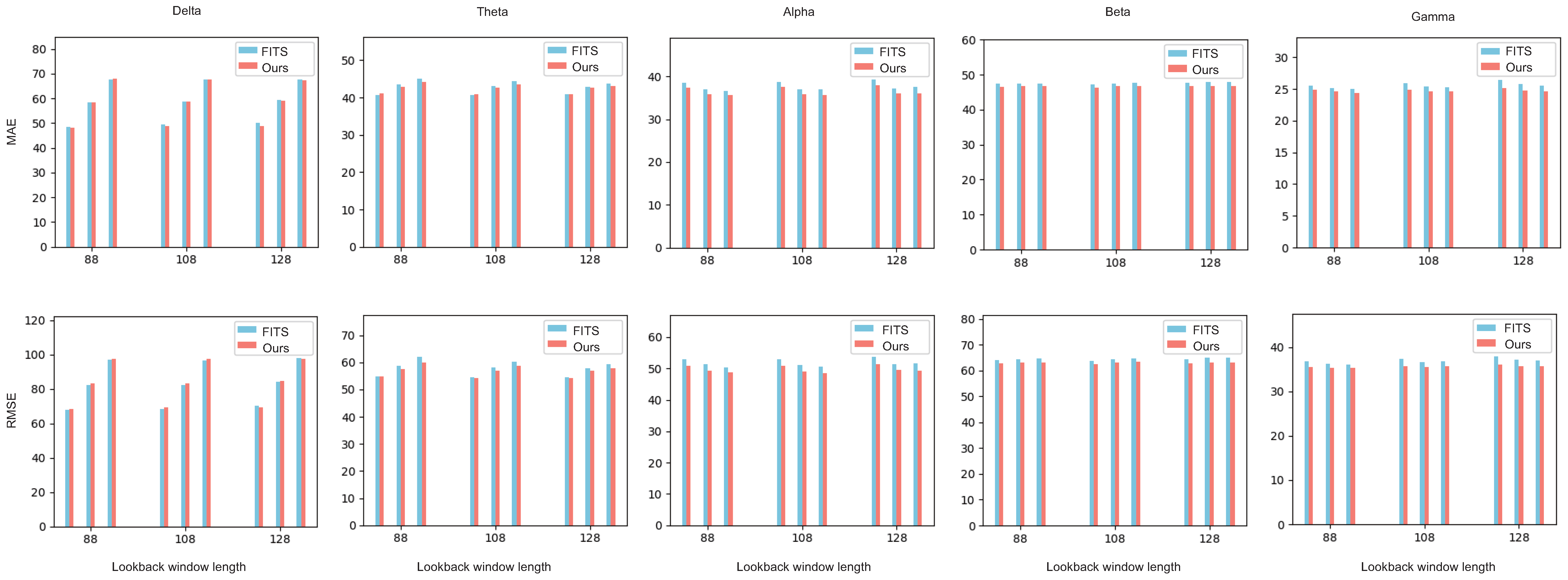 Mathematics 13 02221 g011
