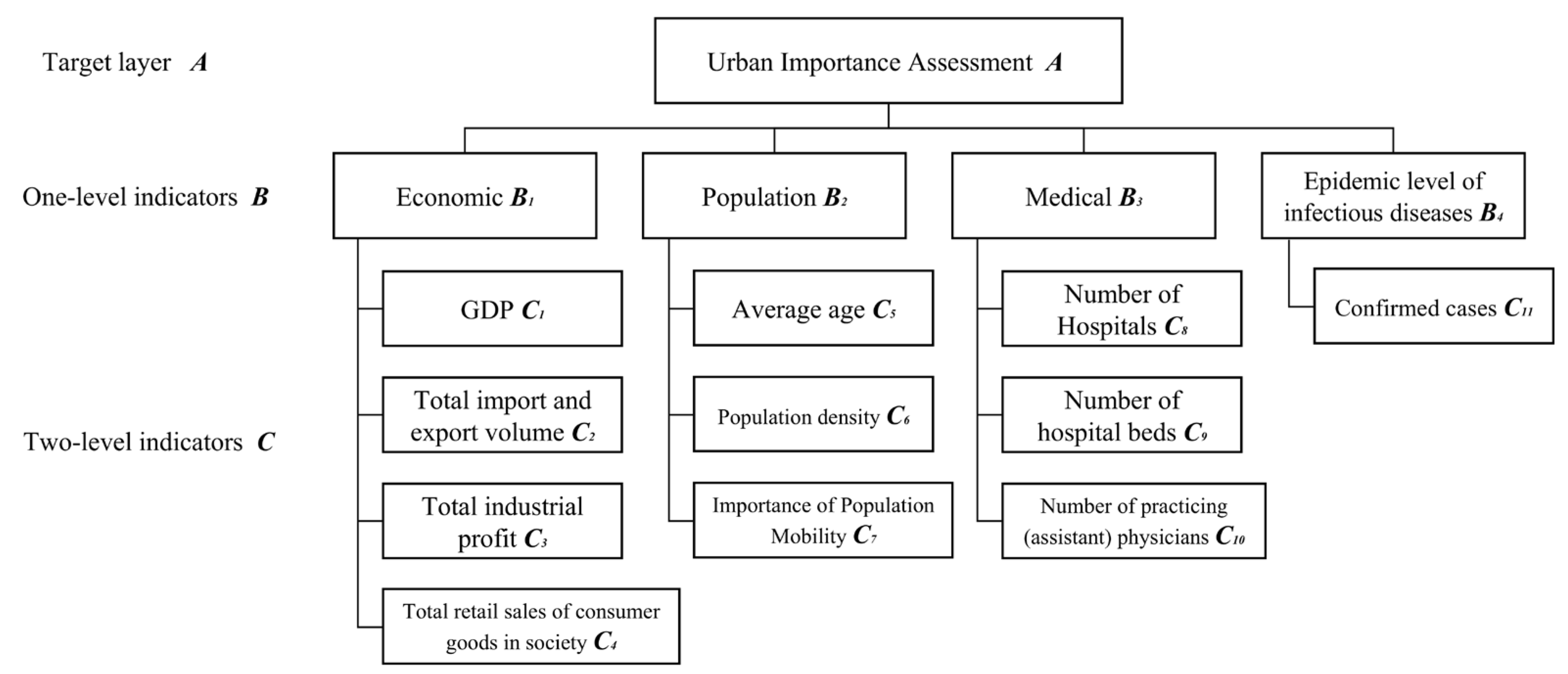 Mathematics 13 02222 g002